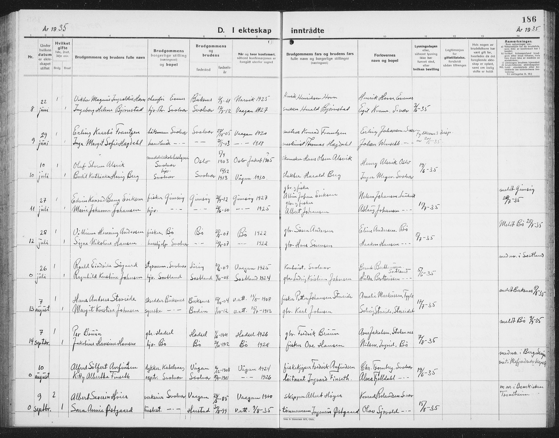 Ministerialprotokoller, klokkerbøker og fødselsregistre - Nordland, SAT/A-1459/877/L1117: Klokkerbok nr. 877C01, 1923-1942, s. 186