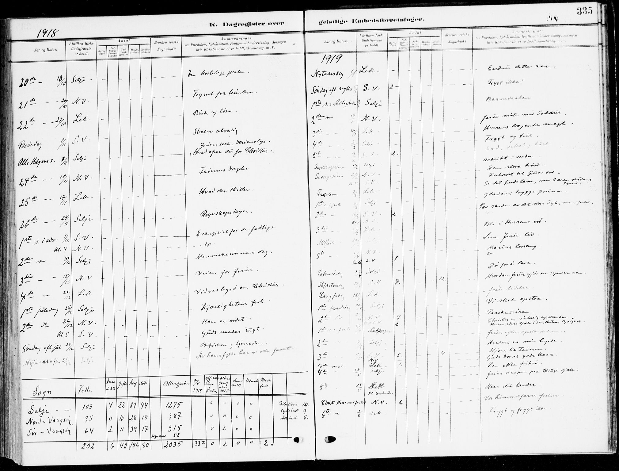 Selje sokneprestembete, AV/SAB-A-99938/H/Ha/Haa/Haab: Ministerialbok nr. B 3, 1908-1923, s. 335