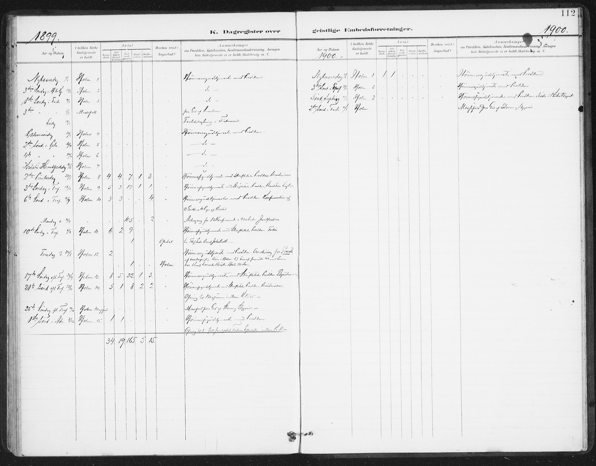 Ministerialprotokoller, klokkerbøker og fødselsregistre - Nordland, SAT/A-1459/811/L0167: Ministerialbok nr. 811A04, 1899-1913, s. 112