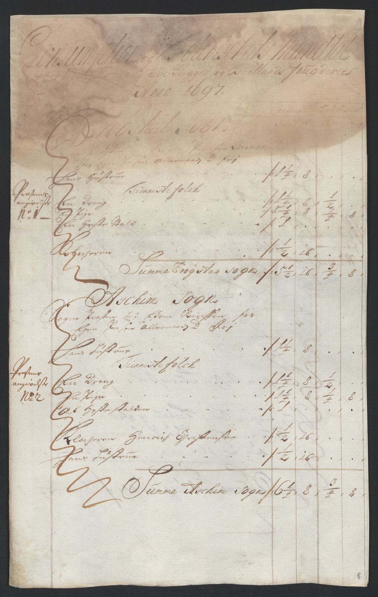 Rentekammeret inntil 1814, Reviderte regnskaper, Fogderegnskap, AV/RA-EA-4092/R07/L0287: Fogderegnskap Rakkestad, Heggen og Frøland, 1697, s. 241