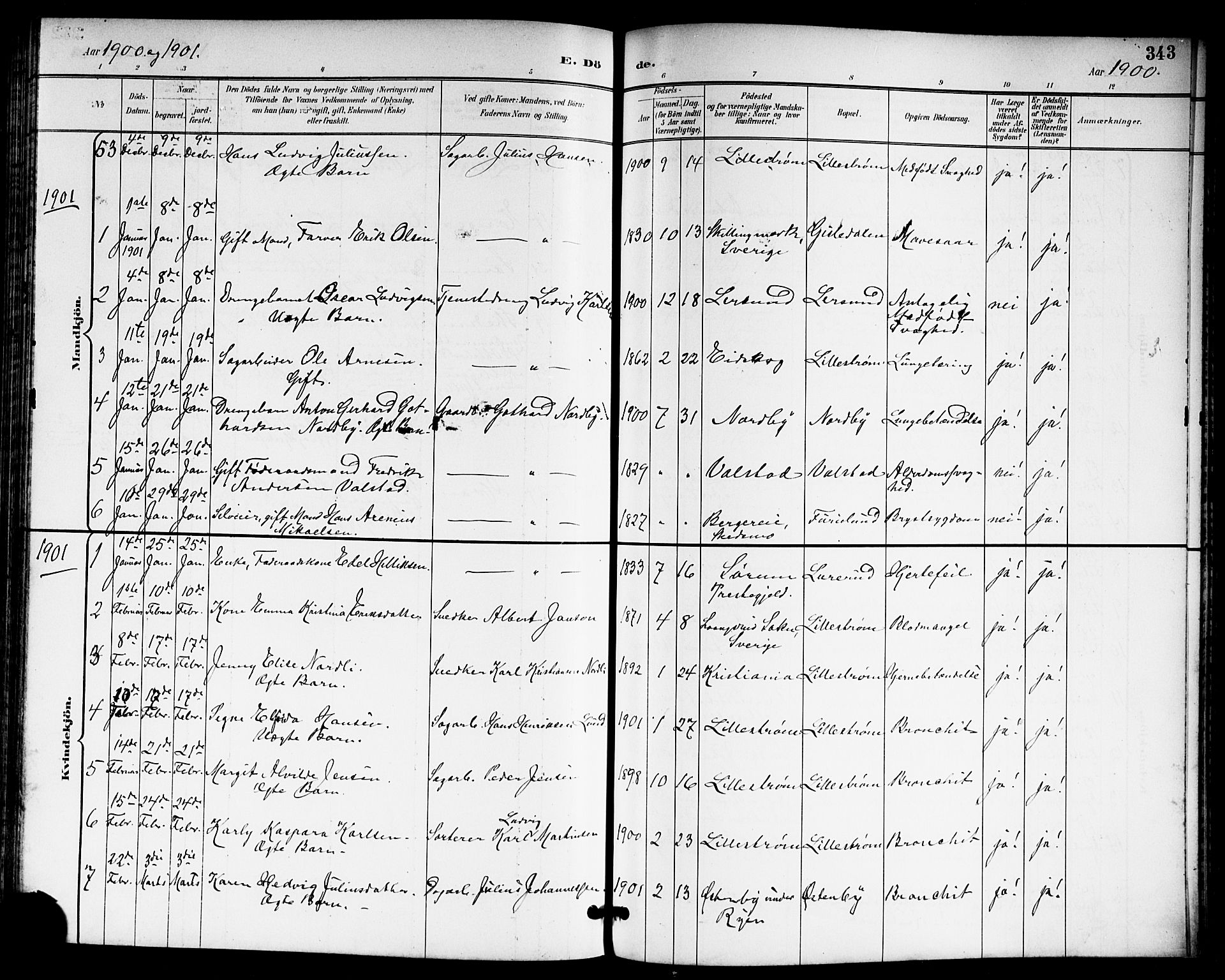 Skedsmo prestekontor Kirkebøker, AV/SAO-A-10033a/G/Ga/L0005a: Klokkerbok nr. I 5A, 1896-1901, s. 343