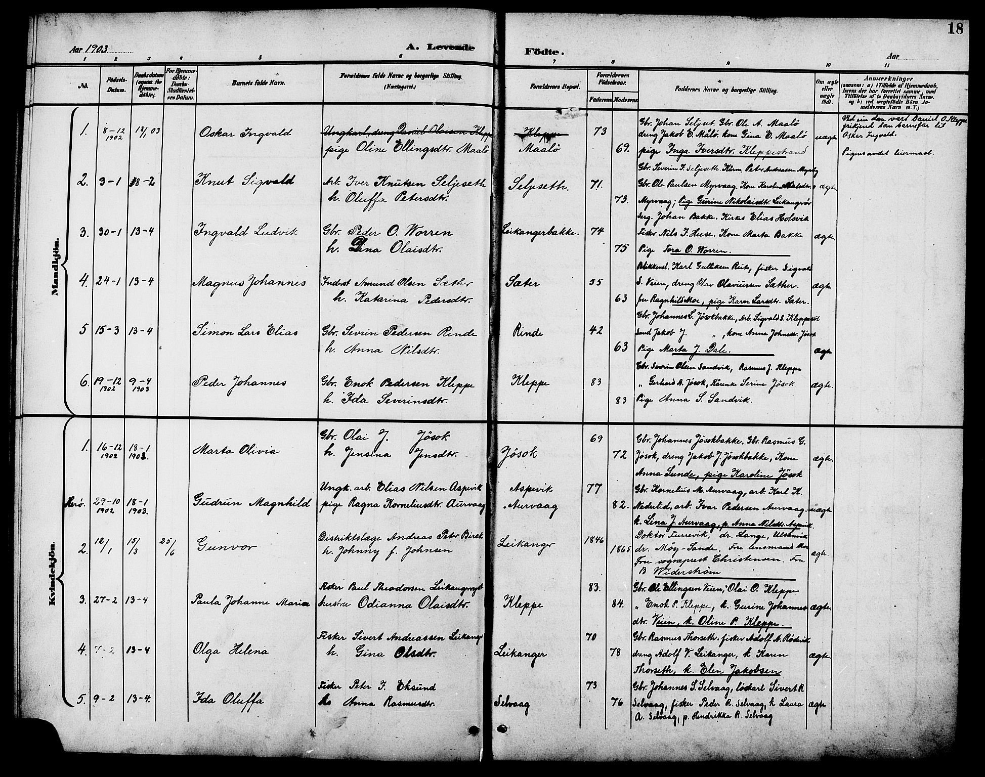 Ministerialprotokoller, klokkerbøker og fødselsregistre - Møre og Romsdal, SAT/A-1454/508/L0098: Klokkerbok nr. 508C02, 1898-1916, s. 18