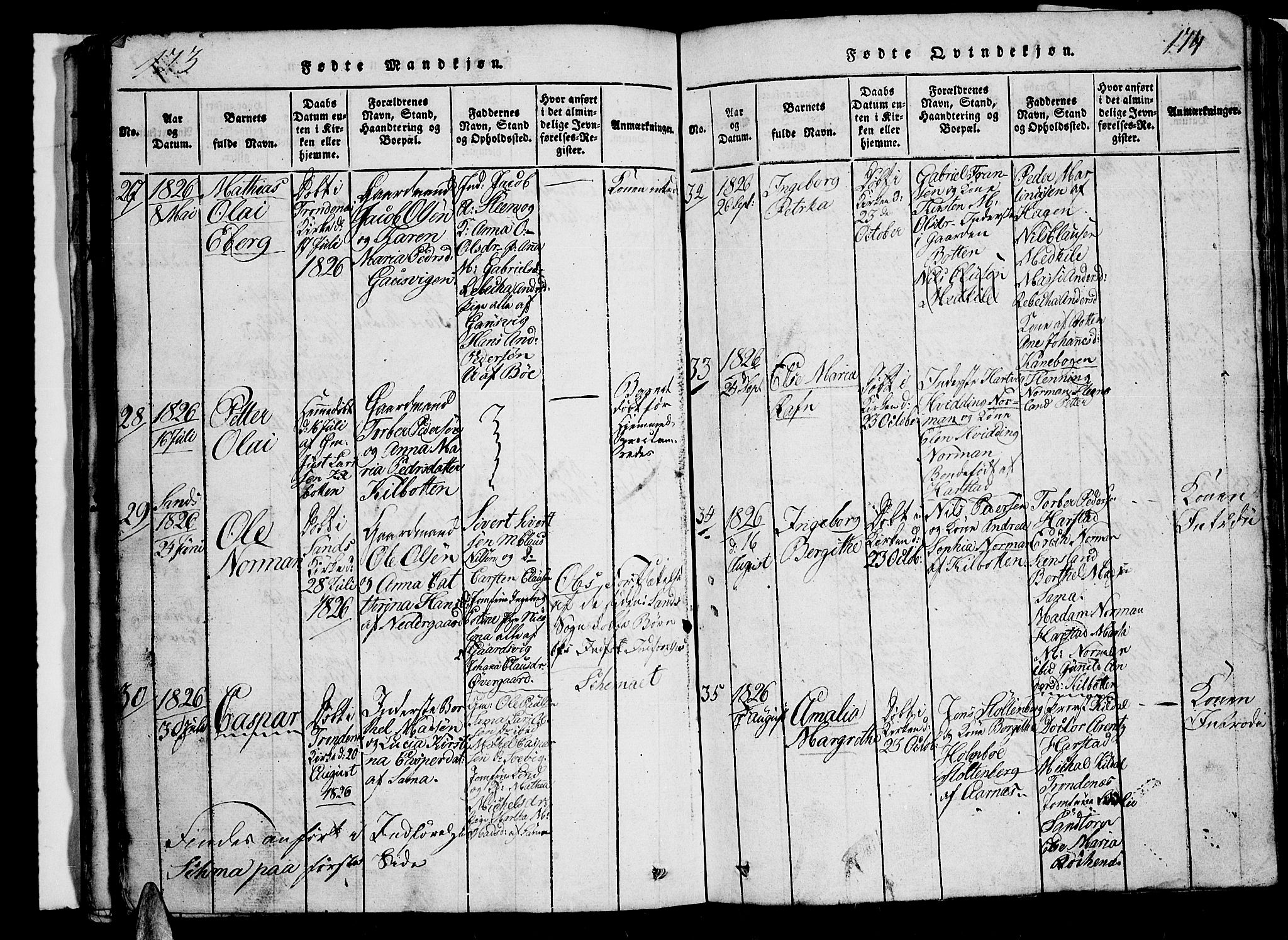 Trondenes sokneprestkontor, AV/SATØ-S-1319/H/Hb/L0003klokker: Klokkerbok nr. 3, 1820-1834, s. 173-174