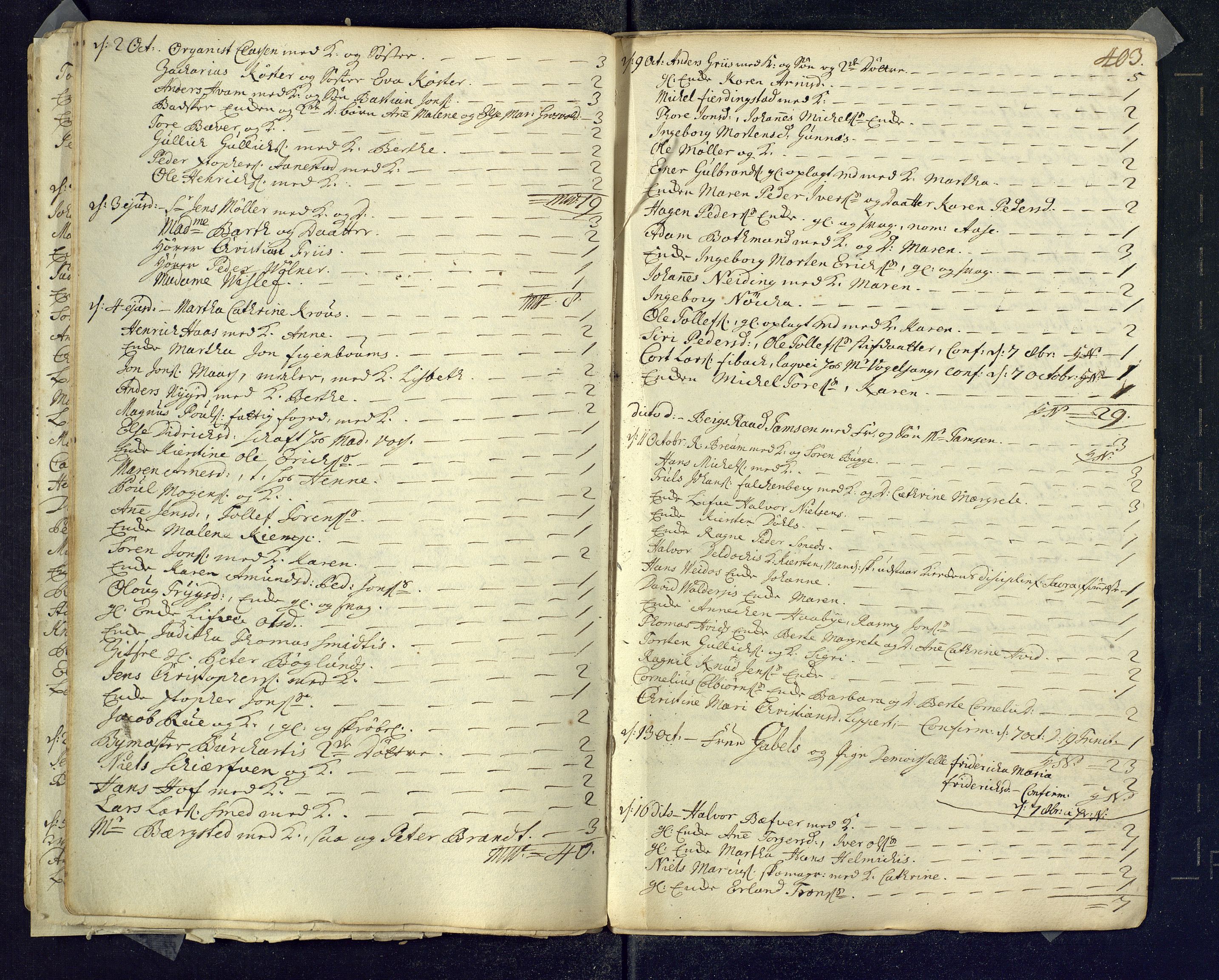 Kongsberg kirkebøker, AV/SAKO-A-22/M/Ma/L0001: Kommunikantprotokoll nr. 1, 1731-1739, s. 403