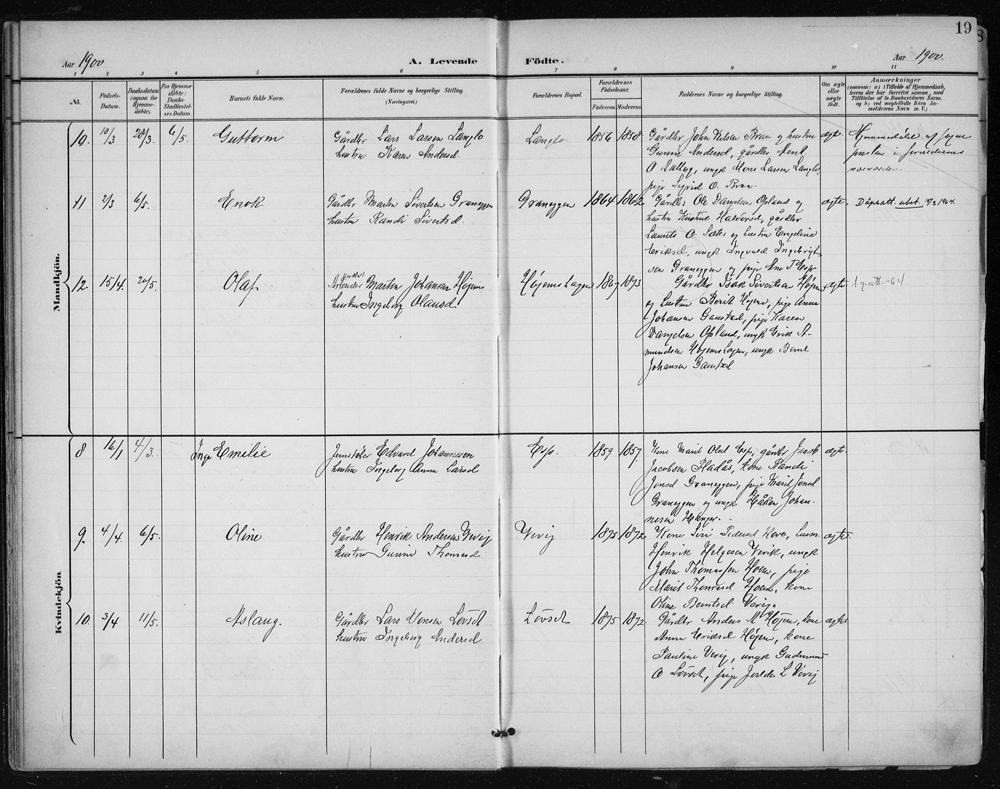 Ministerialprotokoller, klokkerbøker og fødselsregistre - Sør-Trøndelag, AV/SAT-A-1456/612/L0380: Ministerialbok nr. 612A12, 1898-1907, s. 19