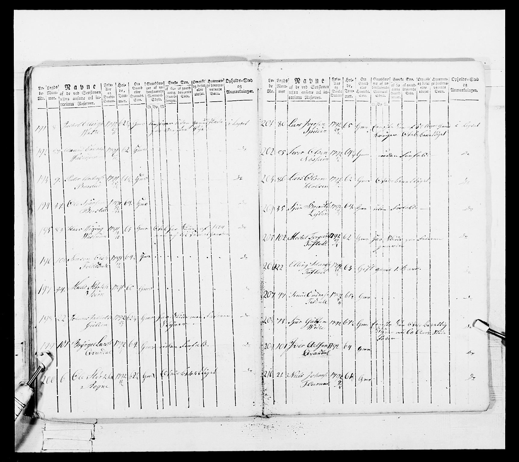 Generalitets- og kommissariatskollegiet, Det kongelige norske kommissariatskollegium, AV/RA-EA-5420/E/Eh/L0100: Bergenhusiske skarpskytterbataljon, 1812, s. 340