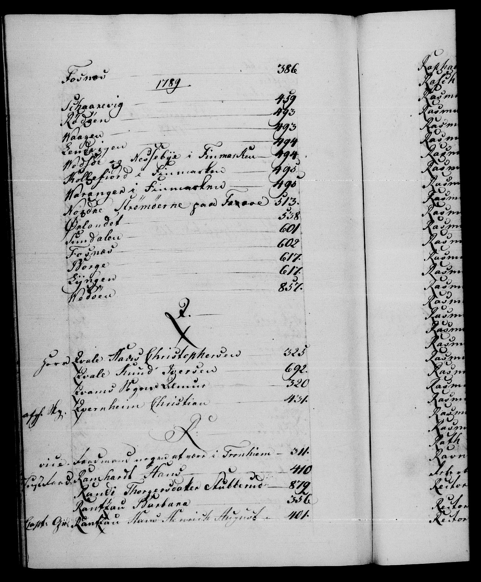 Danske Kanselli 1572-1799, RA/EA-3023/F/Fc/Fca/Fcaa/L0052: Norske registre, 1788-1789