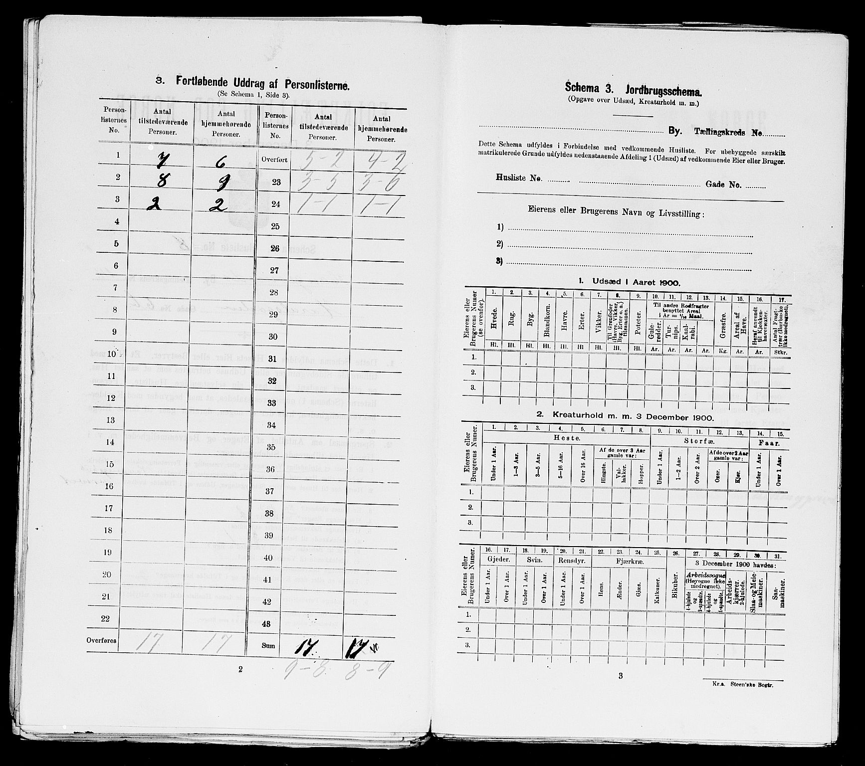 SAST, Folketelling 1900 for 1106 Haugesund kjøpstad, 1900, s. 2230