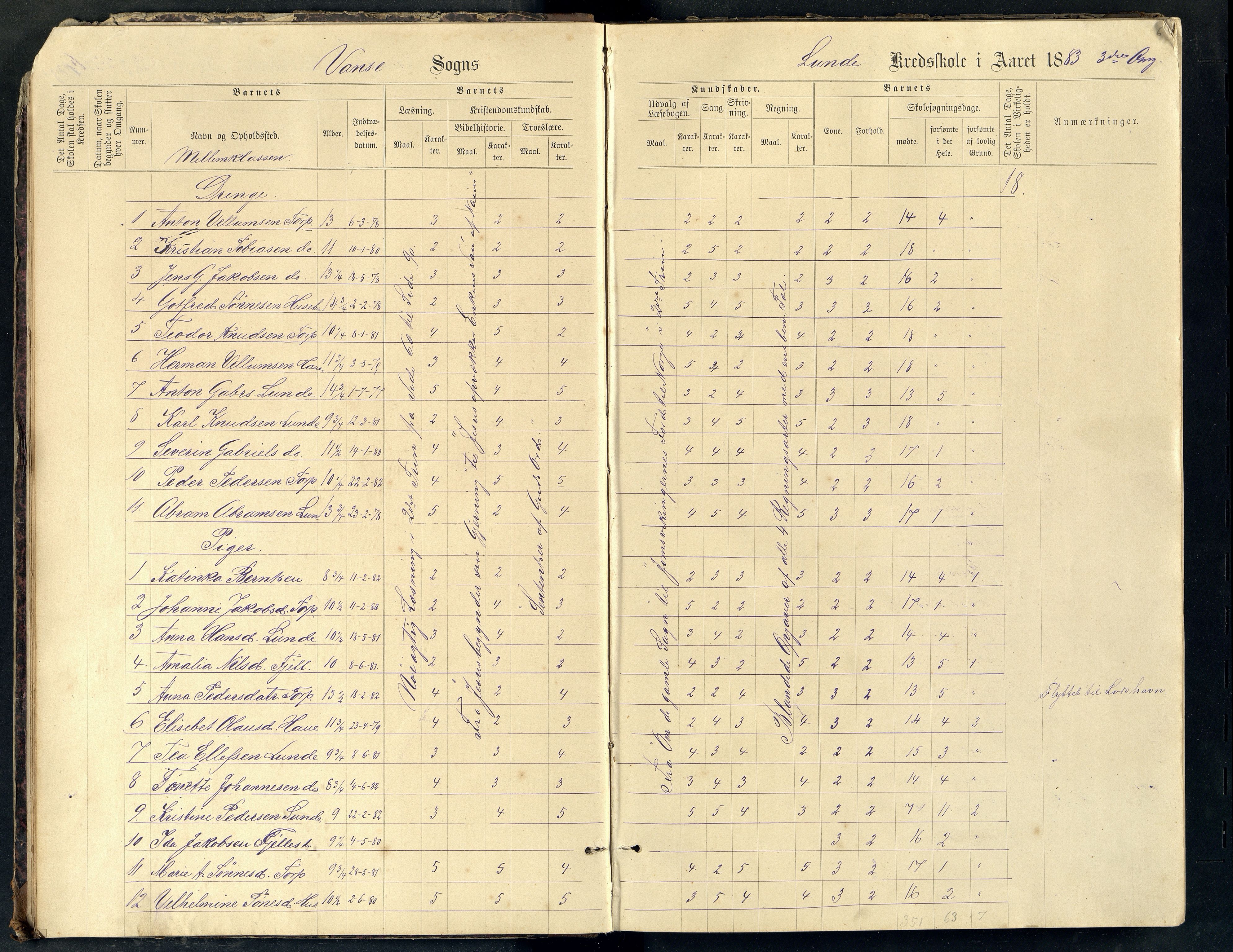 Lista kommune - Lunde Skole, ARKSOR/1003LI560/H/L0002: Skoleprotokoll, 1883-1890