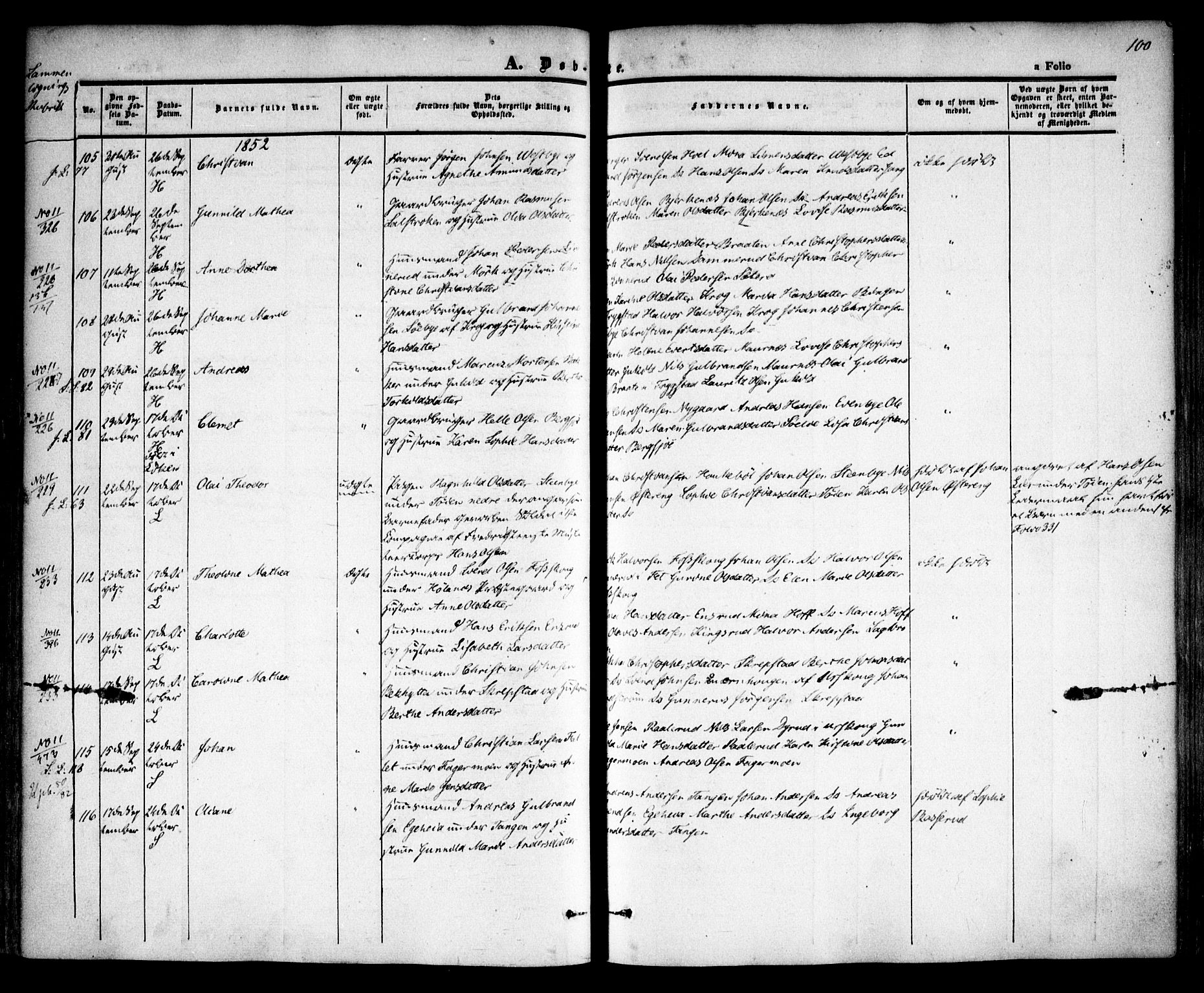 Høland prestekontor Kirkebøker, AV/SAO-A-10346a/F/Fa/L0009: Ministerialbok nr. I 9, 1846-1853, s. 100