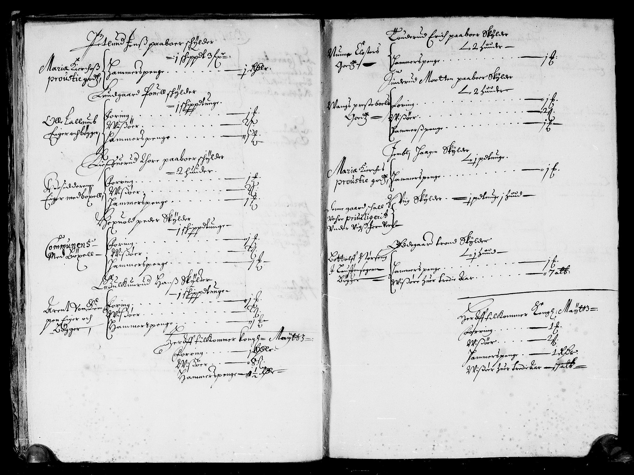 Rentekammeret inntil 1814, Reviderte regnskaper, Stiftamtstueregnskaper, Landkommissariatet på Akershus og Akershus stiftamt, AV/RA-EA-5869/R/Rb/L0105: Akershus stiftamt, 1675