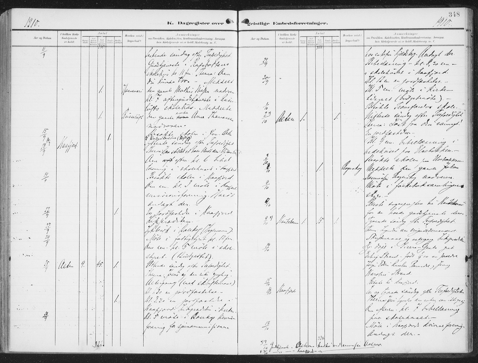 Alta sokneprestkontor, AV/SATØ-S-1338/H/Ha/L0005.kirke: Ministerialbok nr. 5, 1904-1918, s. 348