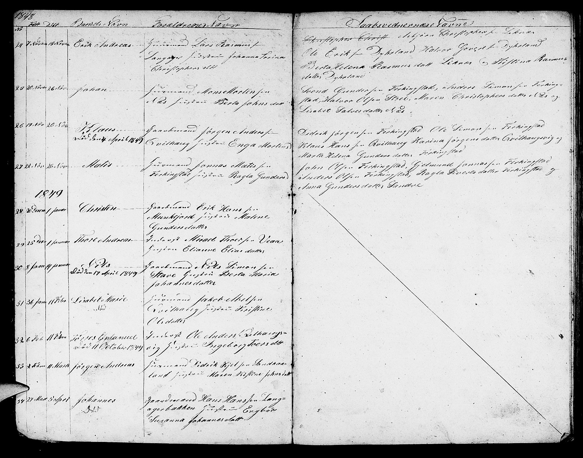 Skudenes sokneprestkontor, AV/SAST-A -101849/H/Ha/Hab/L0002: Klokkerbok nr. B 2, 1848-1873