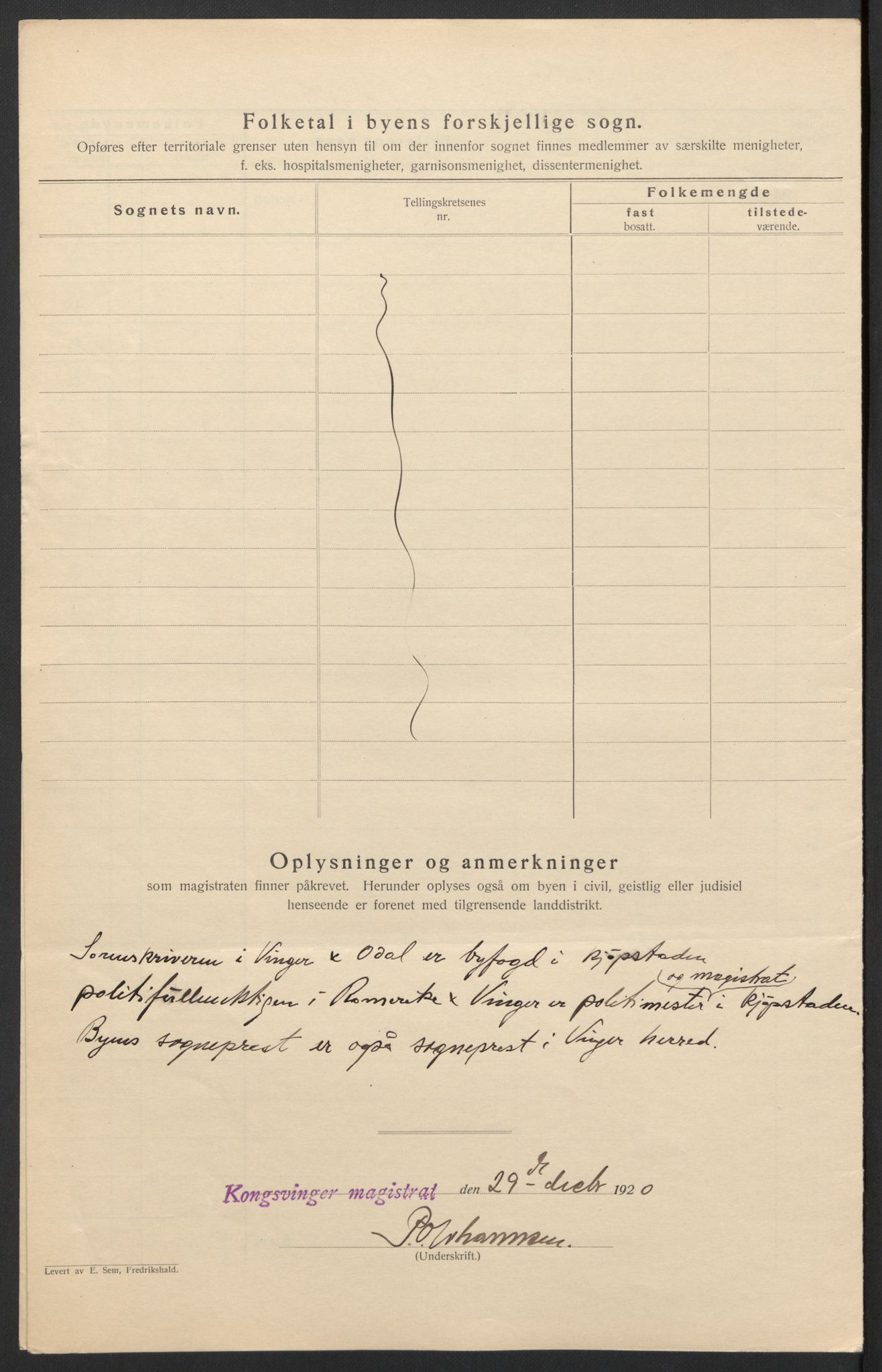 SAH, Folketelling 1920 for 0402 Kongsvinger kjøpstad, 1920, s. 5