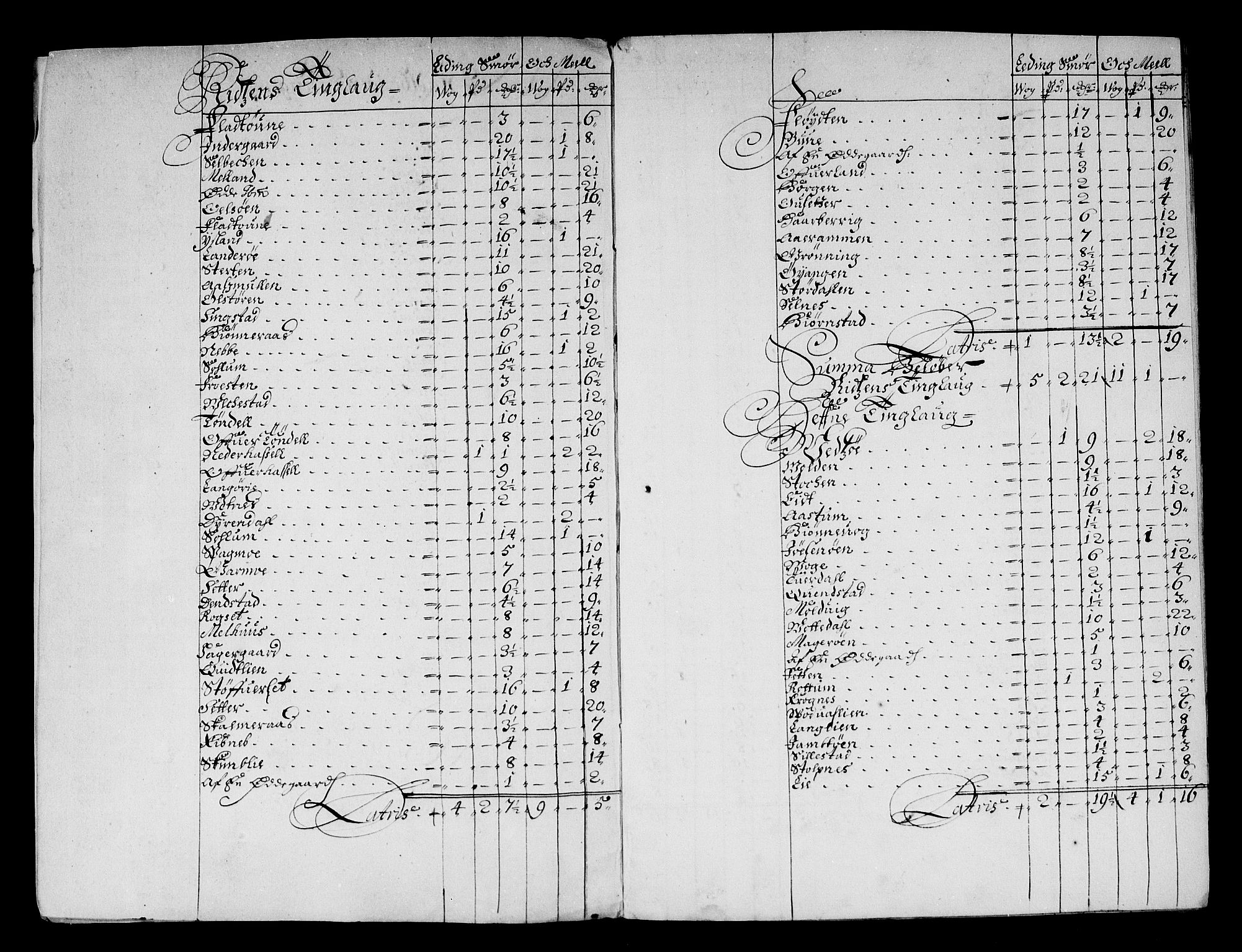 Rentekammeret inntil 1814, Reviderte regnskaper, Stiftamtstueregnskaper, Trondheim stiftamt og Nordland amt, AV/RA-EA-6044/R/Rf/L0059: Trondheim stiftamt, 1680