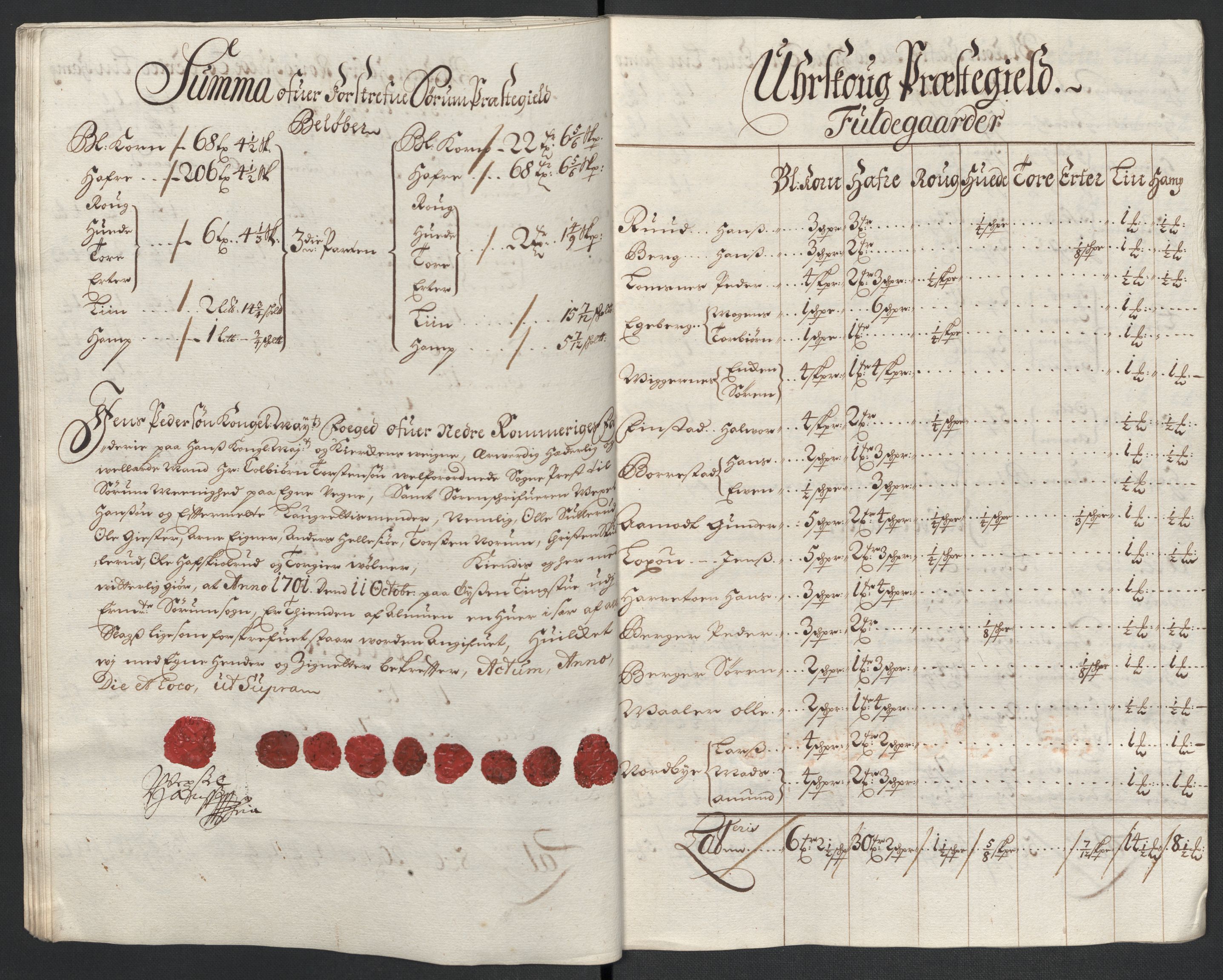 Rentekammeret inntil 1814, Reviderte regnskaper, Fogderegnskap, AV/RA-EA-4092/R11/L0584: Fogderegnskap Nedre Romerike, 1701, s. 52