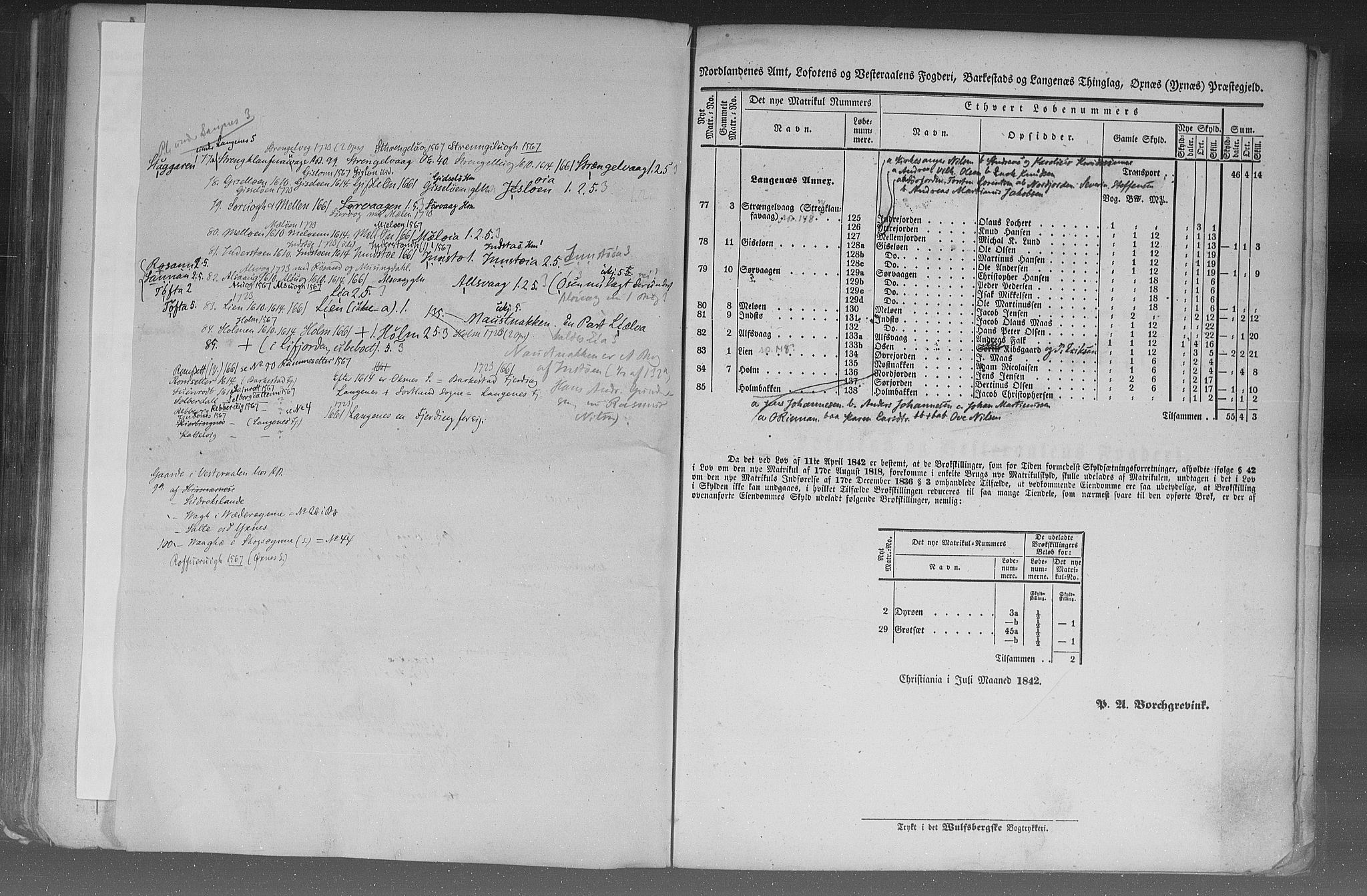 Rygh, AV/RA-PA-0034/F/Fb/L0015/0002: Matrikkelen for 1838 / Matrikkelen for 1838 - Nordlands amt (Nordland fylke), 1838