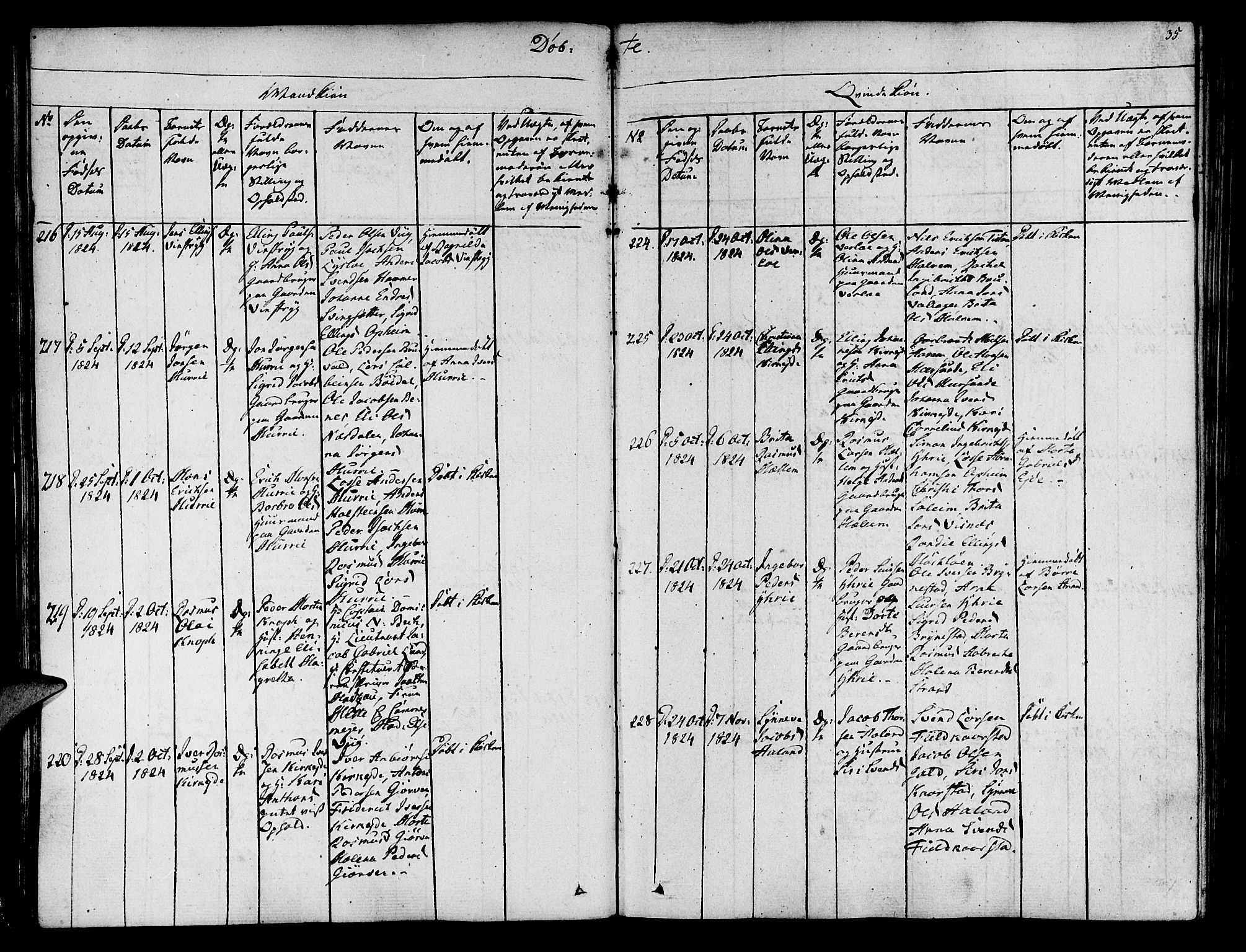Innvik sokneprestembete, AV/SAB-A-80501: Ministerialbok nr. A 3, 1820-1832, s. 35
