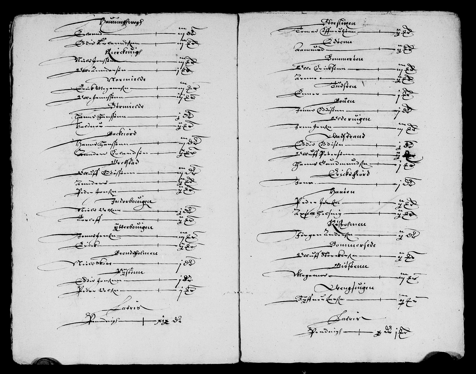 Rentekammeret inntil 1814, Reviderte regnskaper, Lensregnskaper, AV/RA-EA-5023/R/Rb/Rbz/L0023: Nordlandenes len, 1630-1632