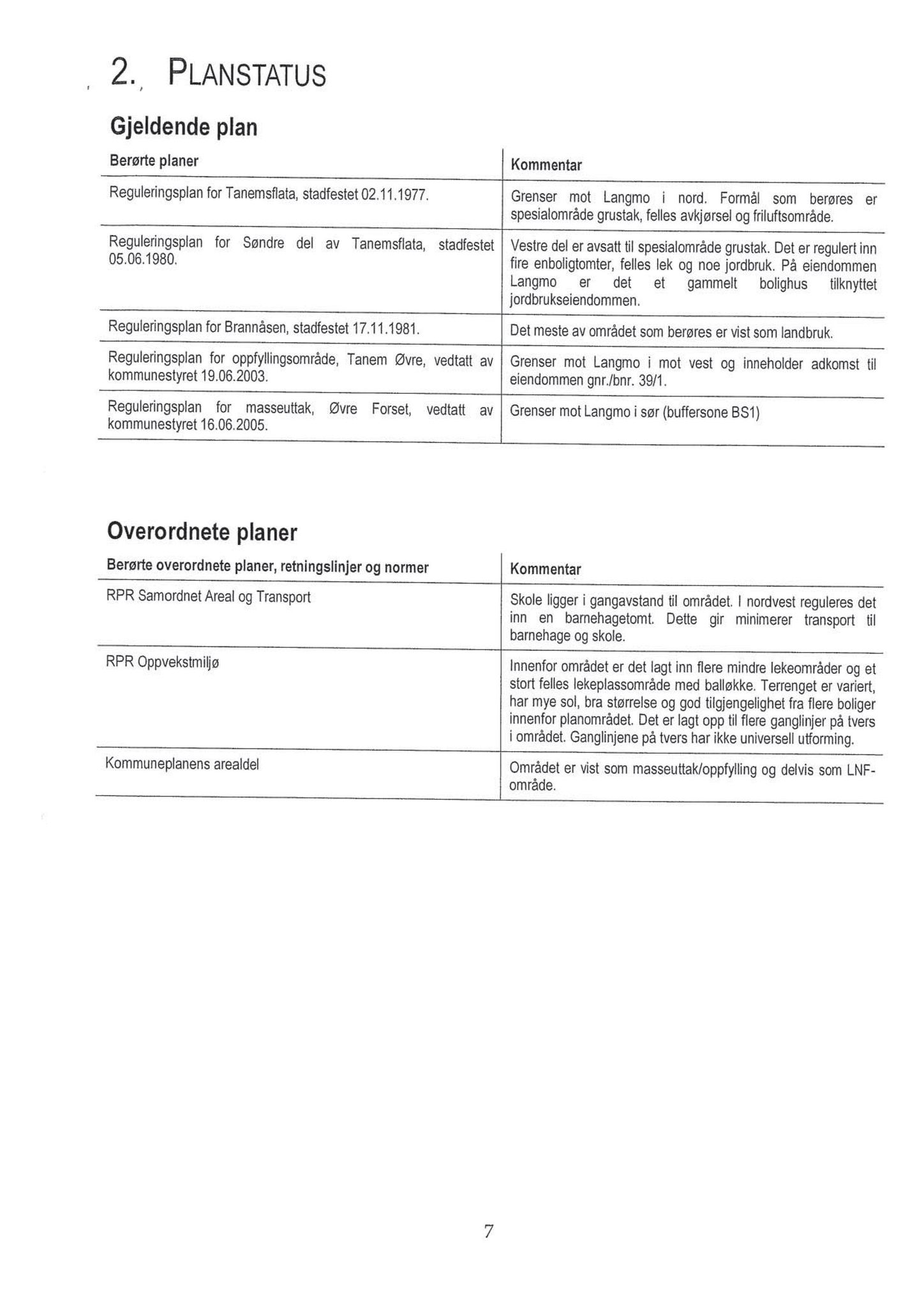 Klæbu Kommune, TRKO/KK/02-FS/L003: Formannsskapet - Møtedokumenter, 2010, s. 2254