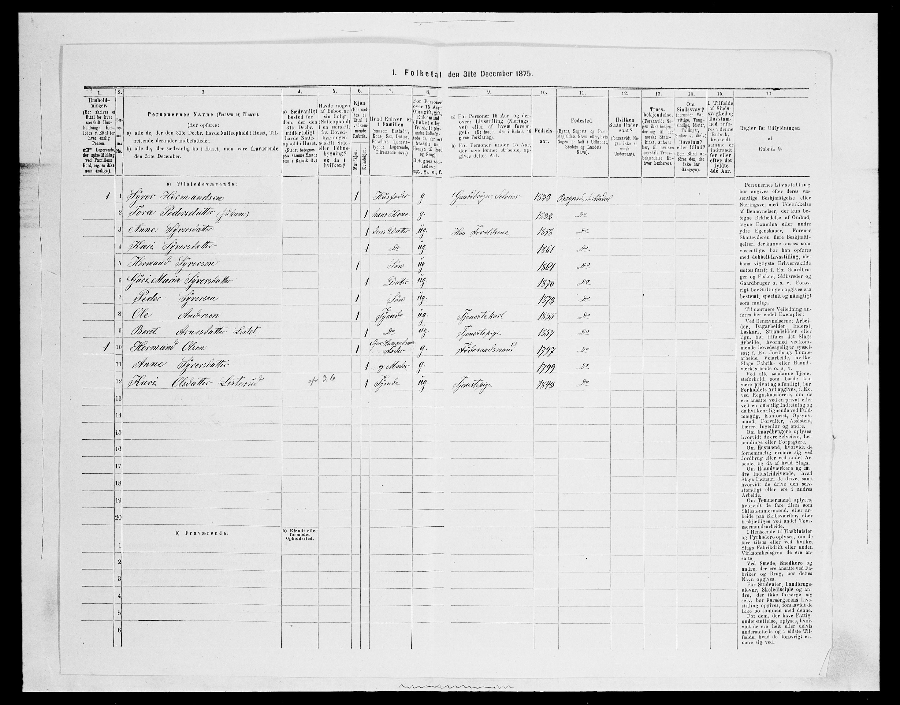 SAH, Folketelling 1875 for 0540P Sør-Aurdal prestegjeld, 1875, s. 746