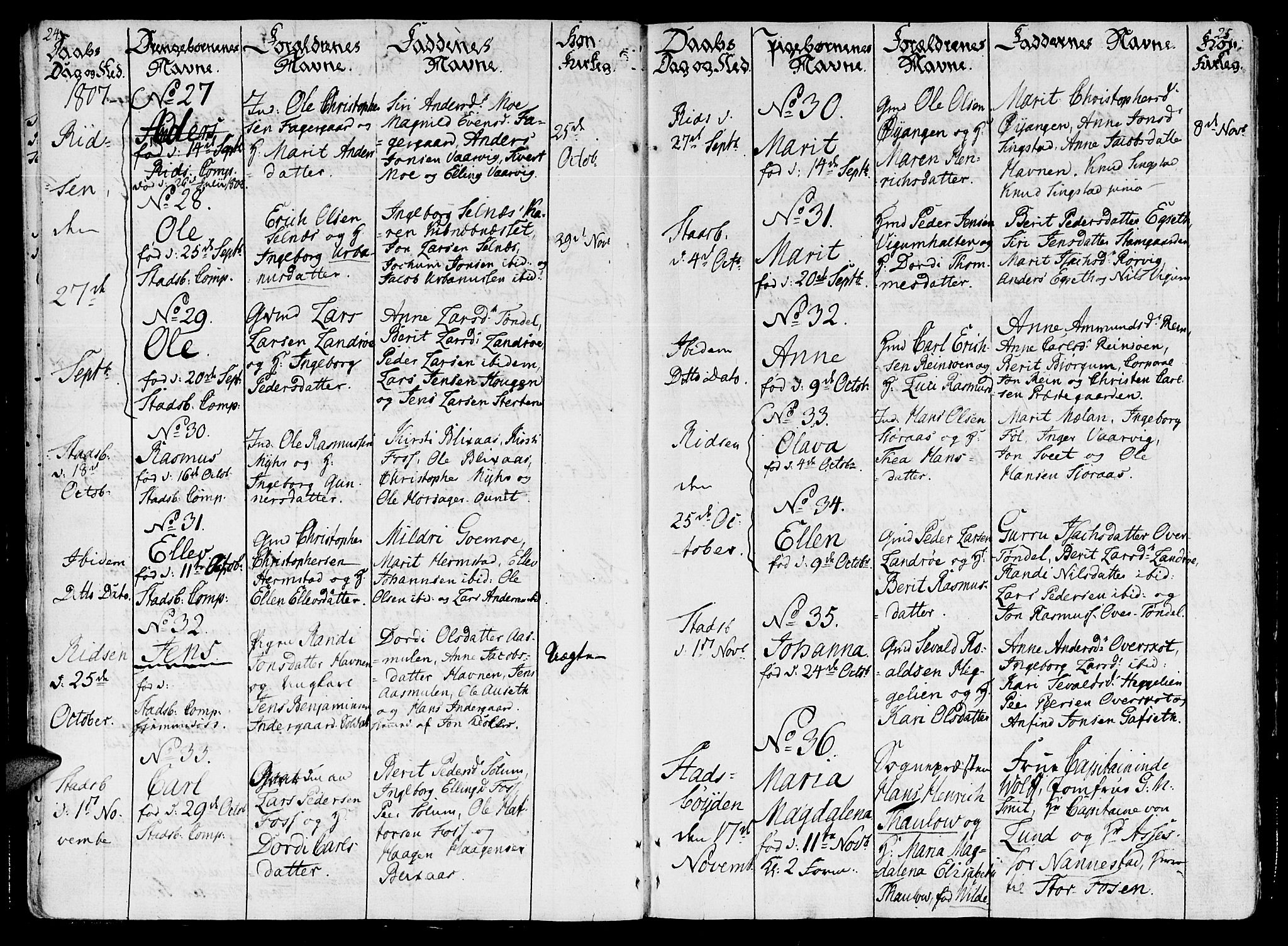 Ministerialprotokoller, klokkerbøker og fødselsregistre - Sør-Trøndelag, SAT/A-1456/646/L0607: Ministerialbok nr. 646A05, 1806-1815, s. 24-25