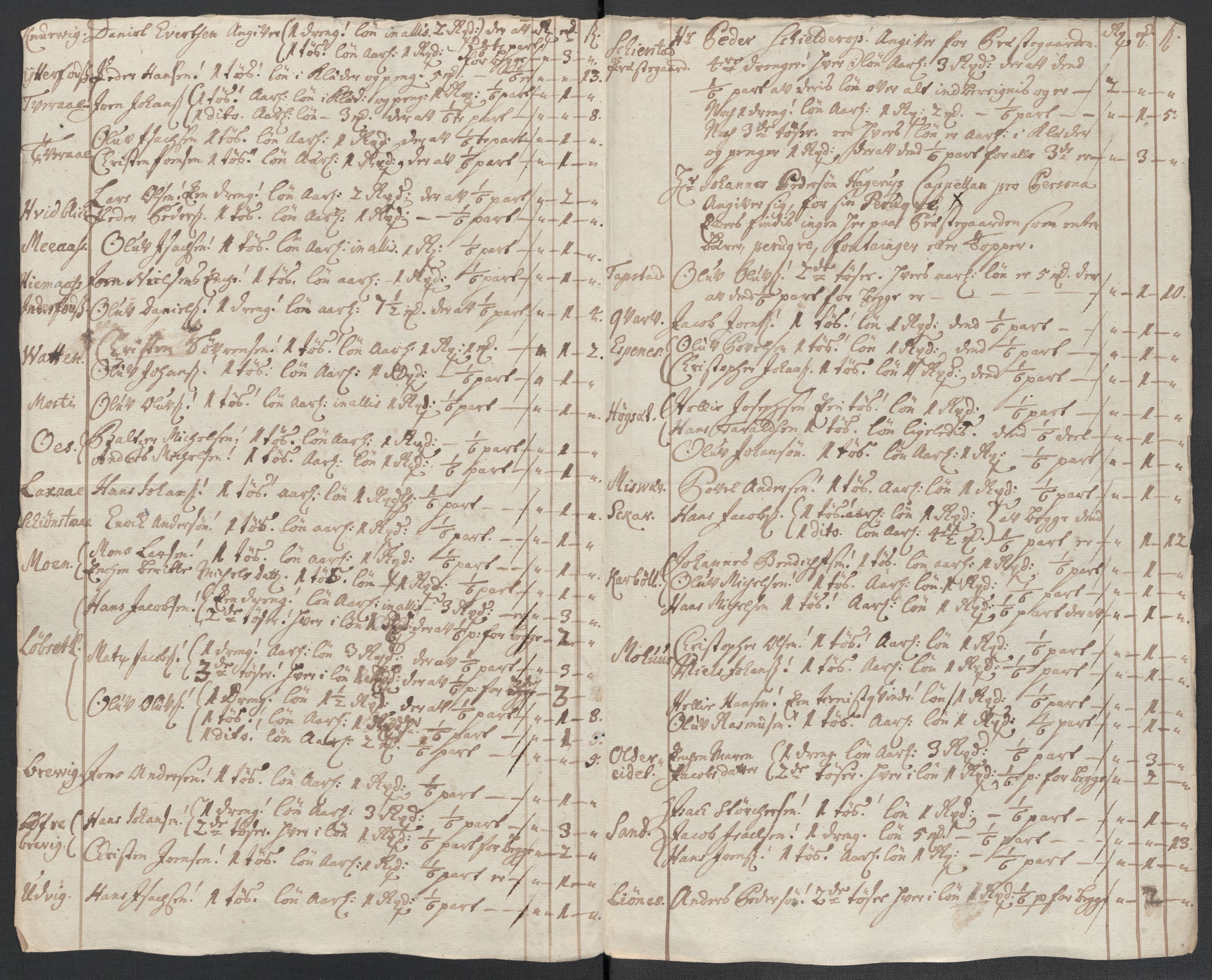 Rentekammeret inntil 1814, Reviderte regnskaper, Fogderegnskap, RA/EA-4092/R66/L4582: Fogderegnskap Salten, 1711-1712, s. 167