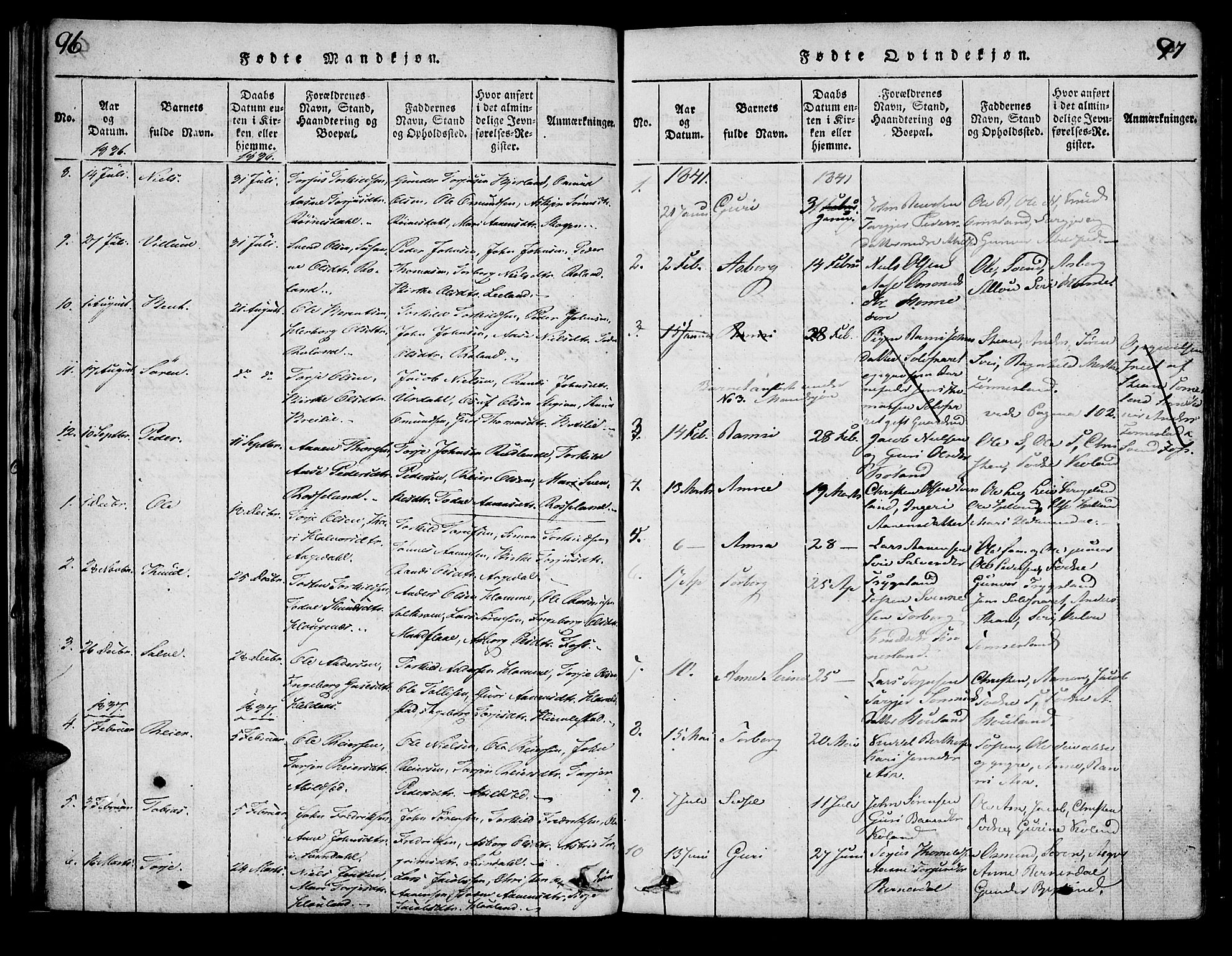 Bjelland sokneprestkontor, SAK/1111-0005/F/Fa/Faa/L0002: Ministerialbok nr. A 2, 1816-1866, s. 96-97