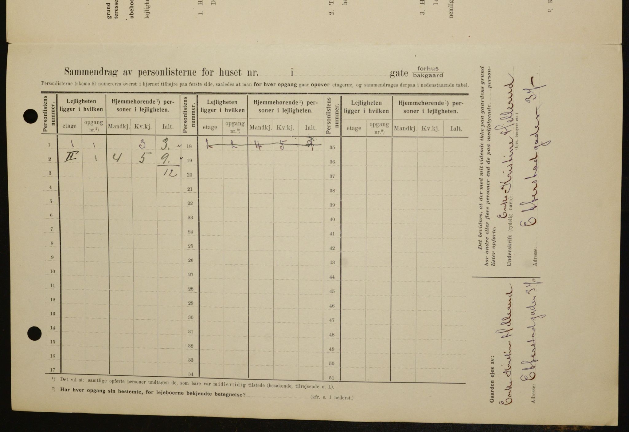 OBA, Kommunal folketelling 1.2.1909 for Kristiania kjøpstad, 1909, s. 20405