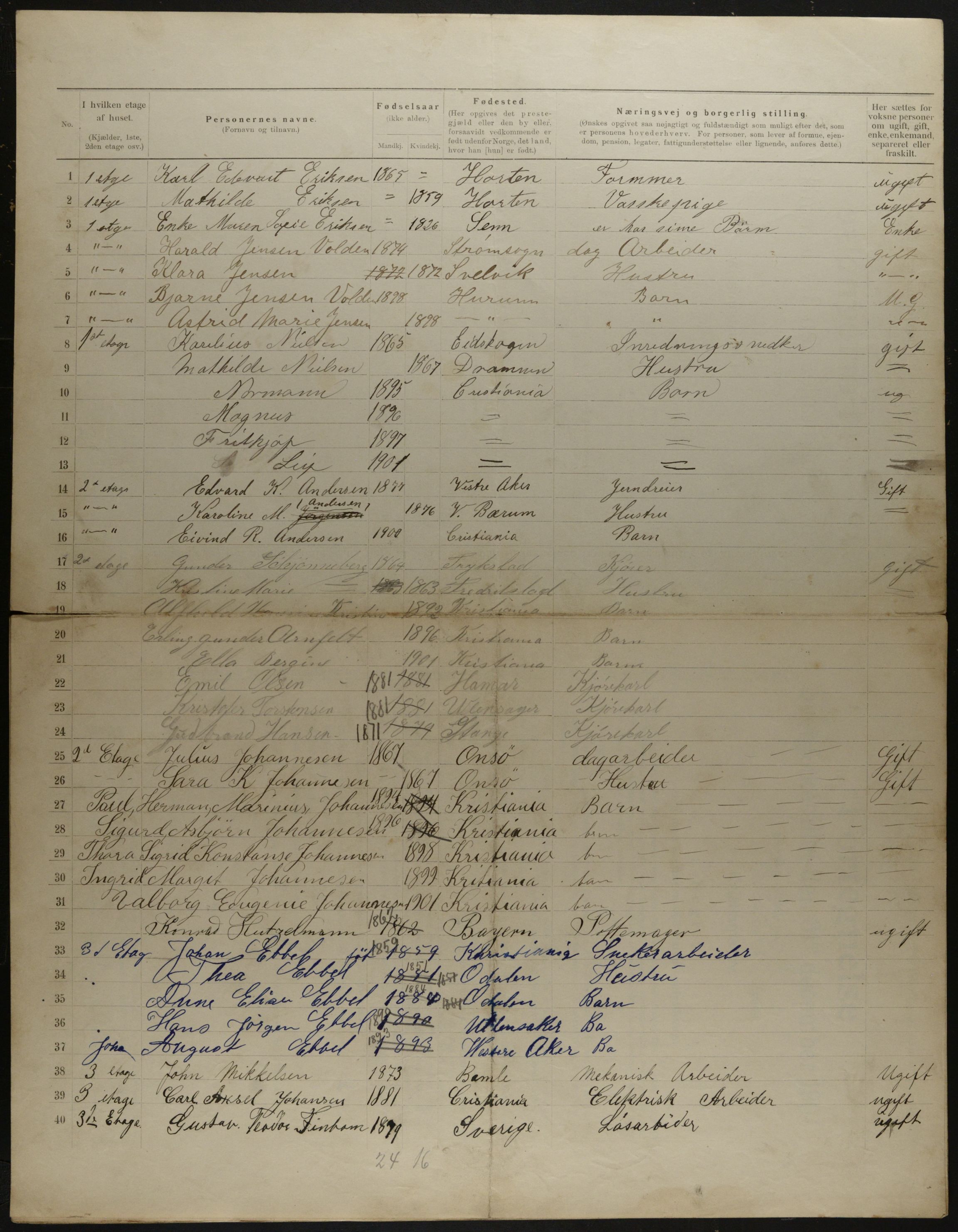 OBA, Kommunal folketelling 31.12.1901 for Kristiania kjøpstad, 1901, s. 15328