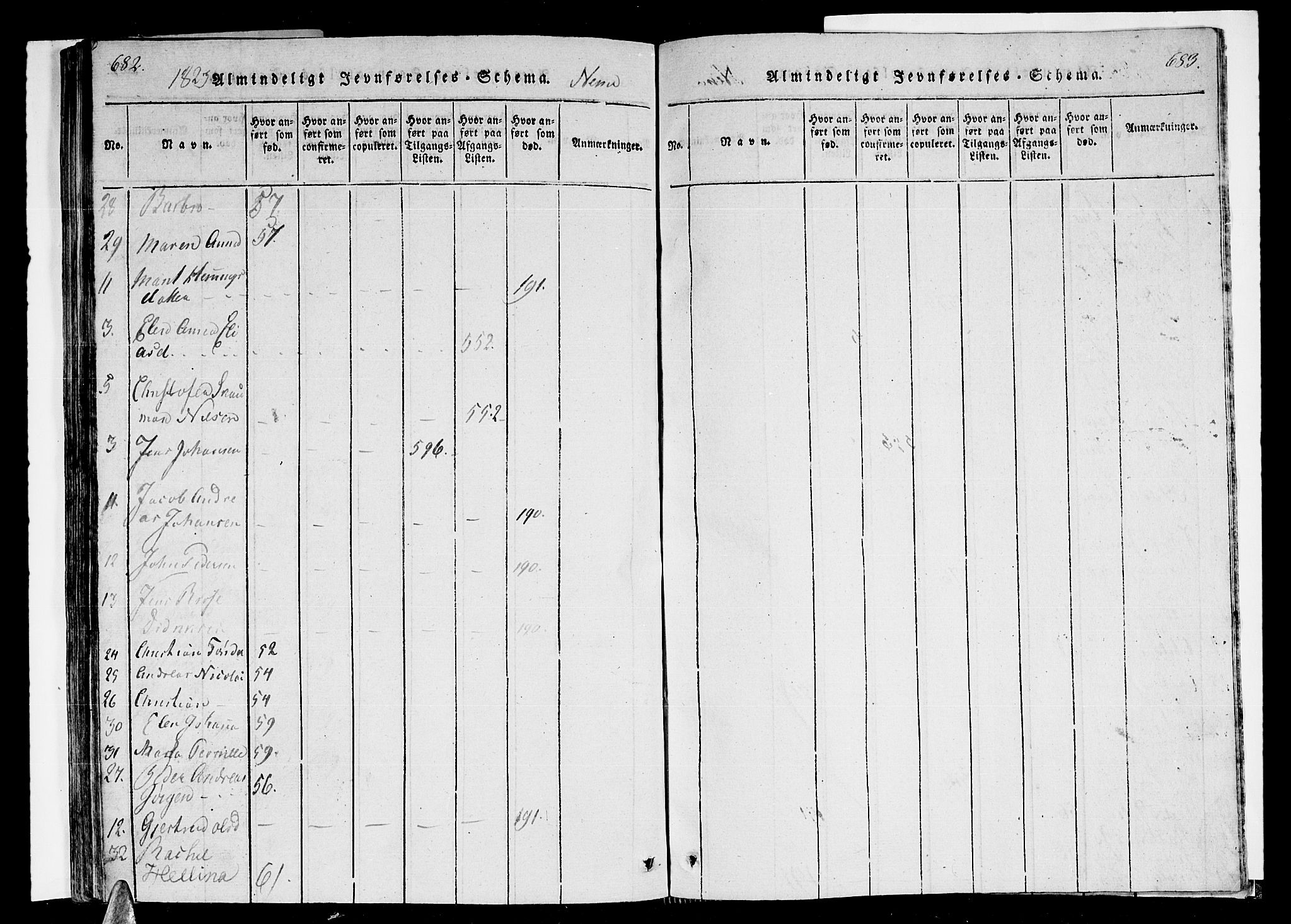 Ministerialprotokoller, klokkerbøker og fødselsregistre - Nordland, AV/SAT-A-1459/838/L0546: Ministerialbok nr. 838A05 /1, 1820-1828, s. 682-683