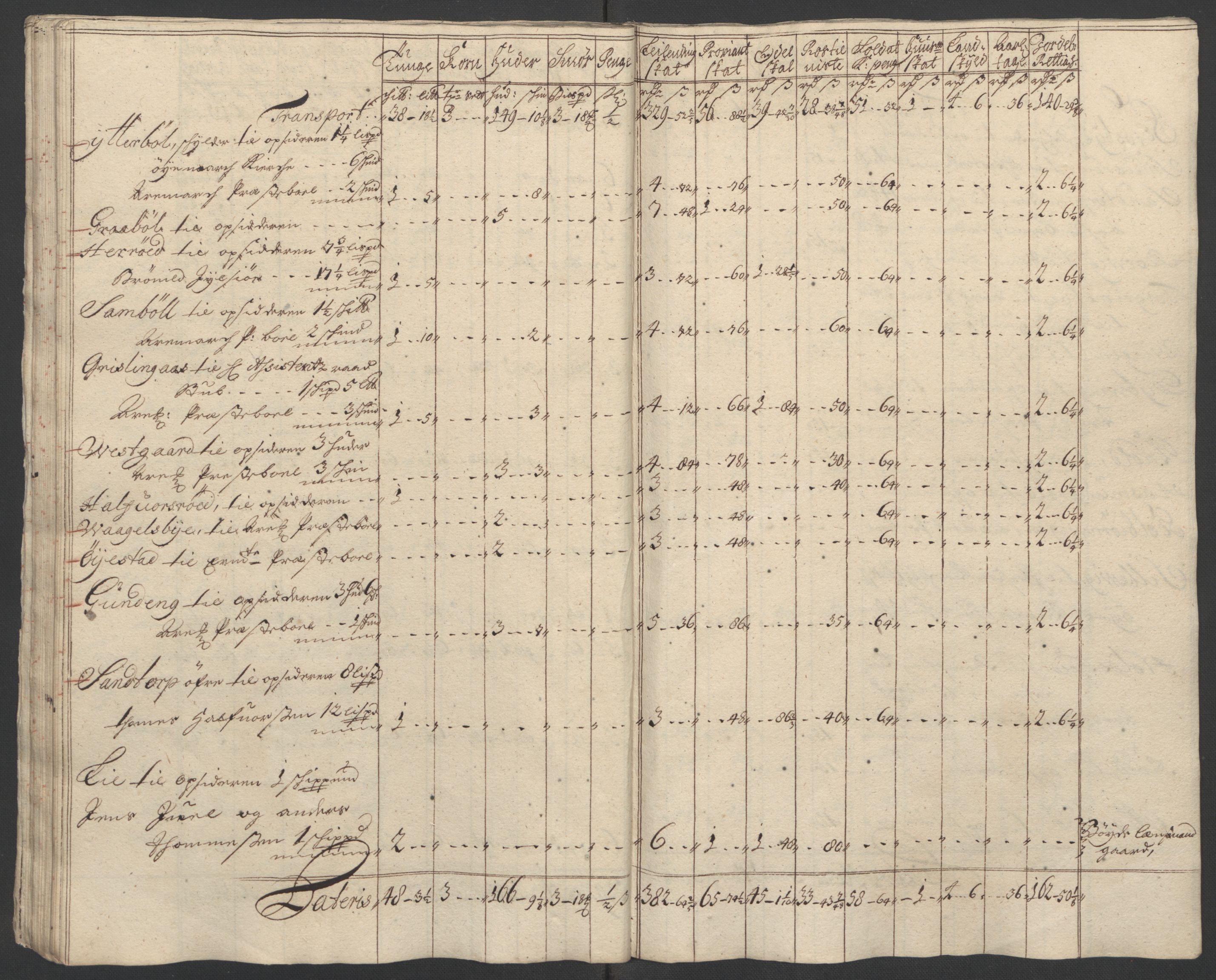 Rentekammeret inntil 1814, Reviderte regnskaper, Fogderegnskap, AV/RA-EA-4092/R01/L0016: Fogderegnskap Idd og Marker, 1702-1703, s. 67