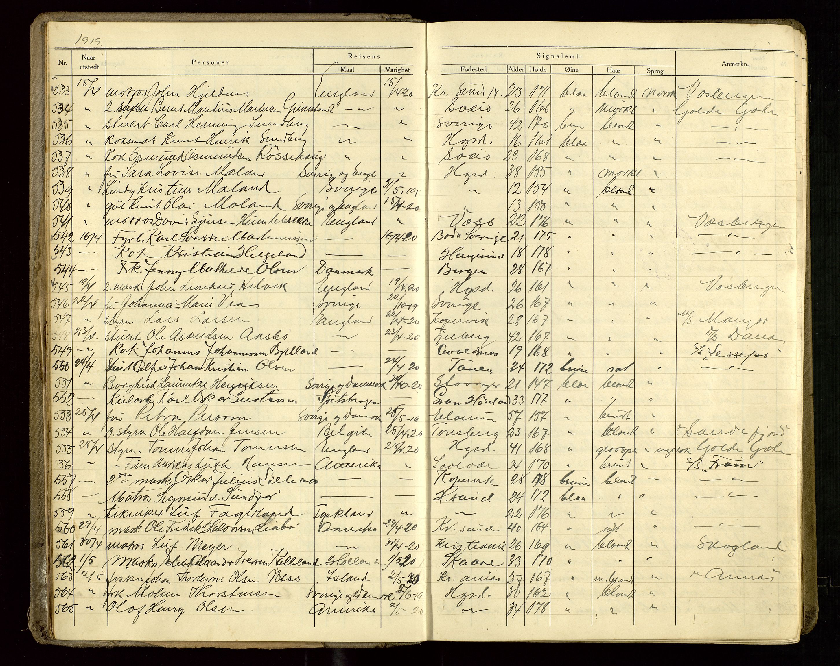 Haugesund politikammer, AV/SAST-A-100440/K/L0002: Passprotokoll 5. 3. 1919-5. 8. 1922, 1919-1922, s. 11