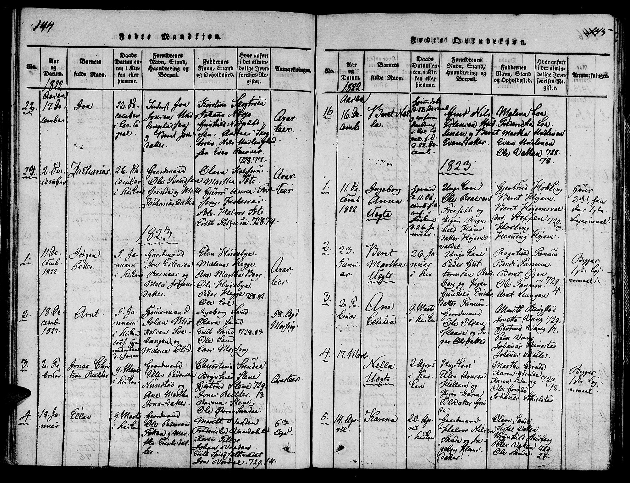 Ministerialprotokoller, klokkerbøker og fødselsregistre - Nord-Trøndelag, SAT/A-1458/713/L0112: Ministerialbok nr. 713A04 /2, 1817-1827, s. 144-145