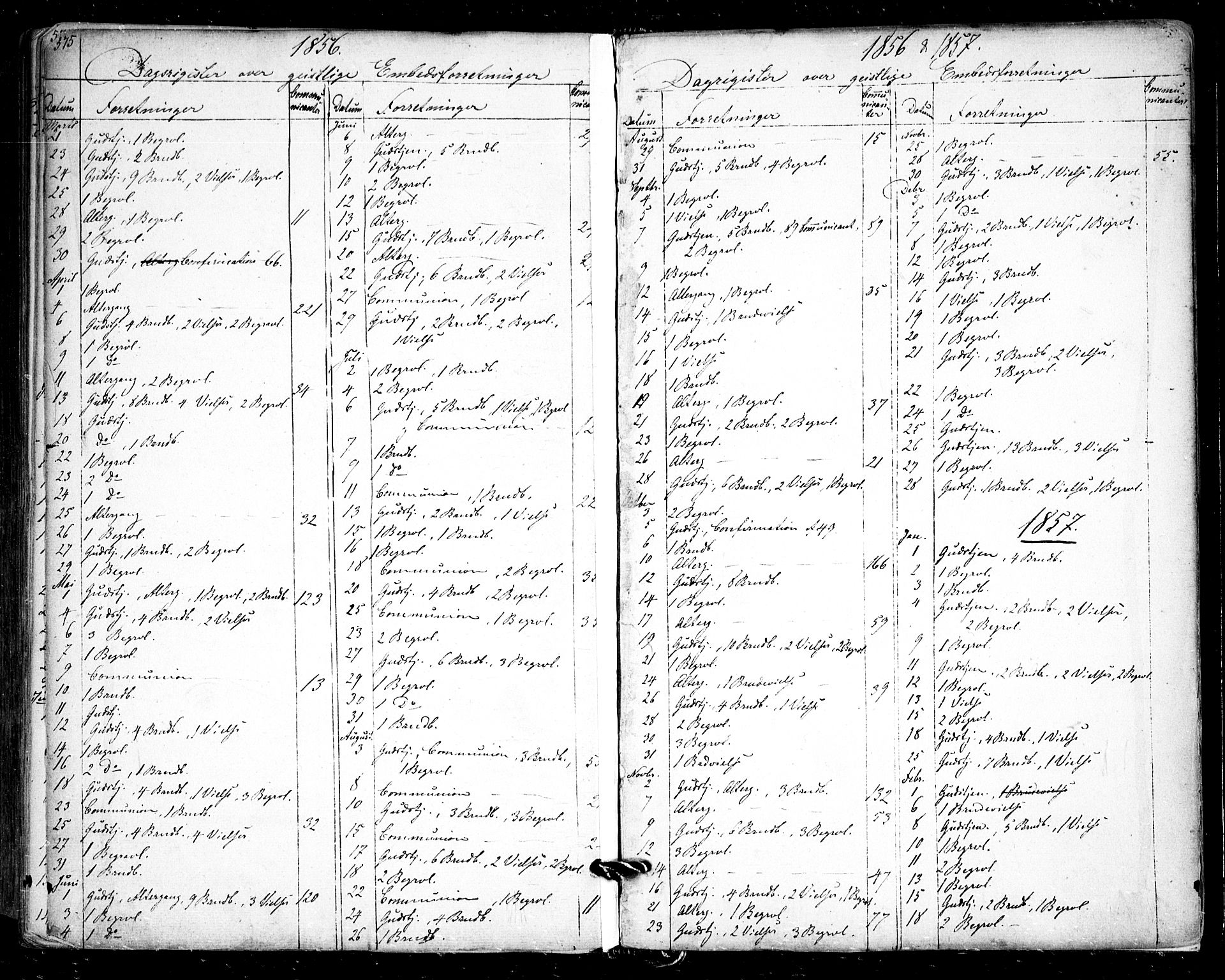 Halden prestekontor Kirkebøker, AV/SAO-A-10909/F/Fa/L0006: Ministerialbok nr. I 6, 1845-1856, s. 575