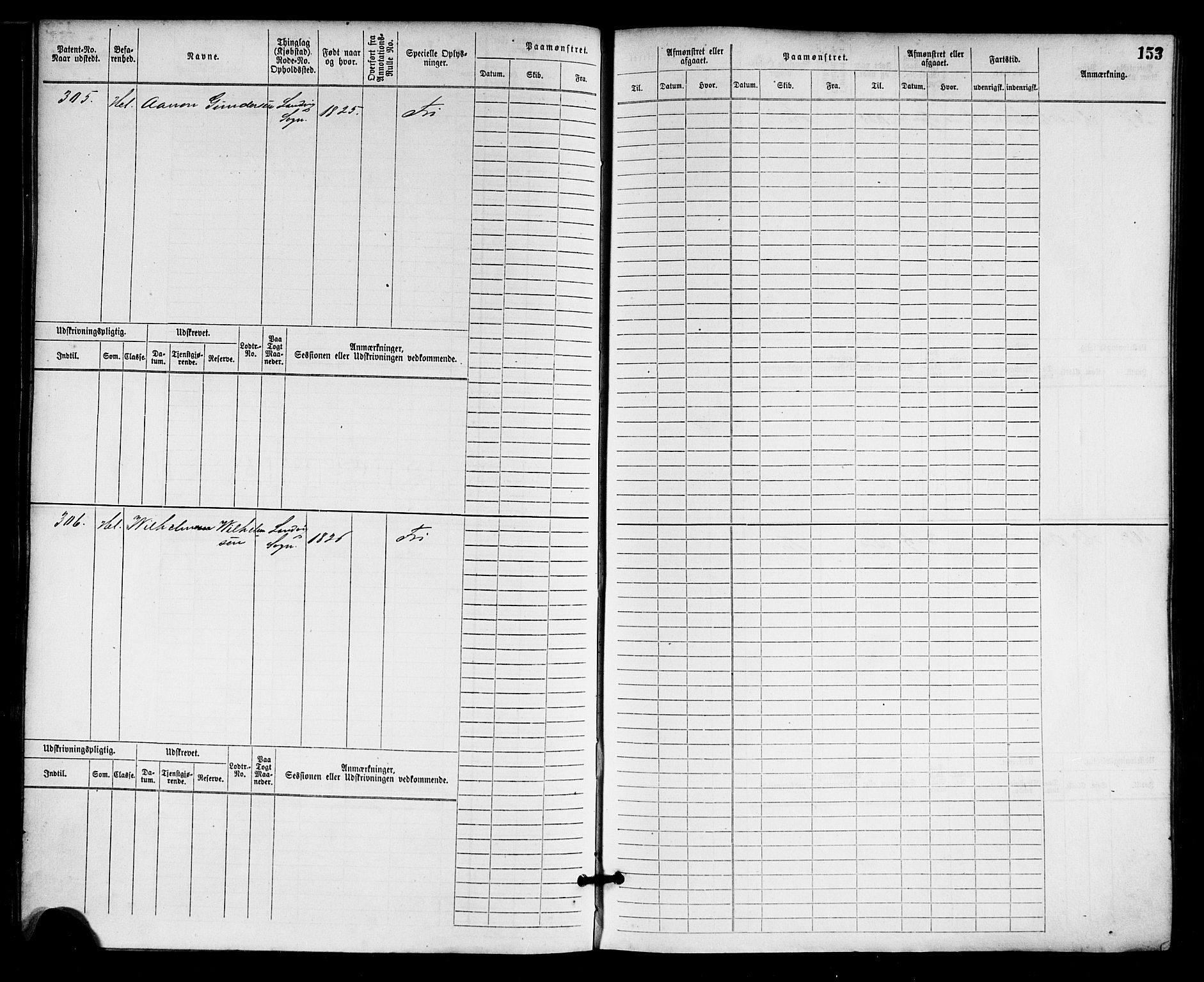 Grimstad mønstringskrets, AV/SAK-2031-0013/F/Fb/L0001: Hovedrulle nr 1-758, F-4, 1868-1869, s. 160