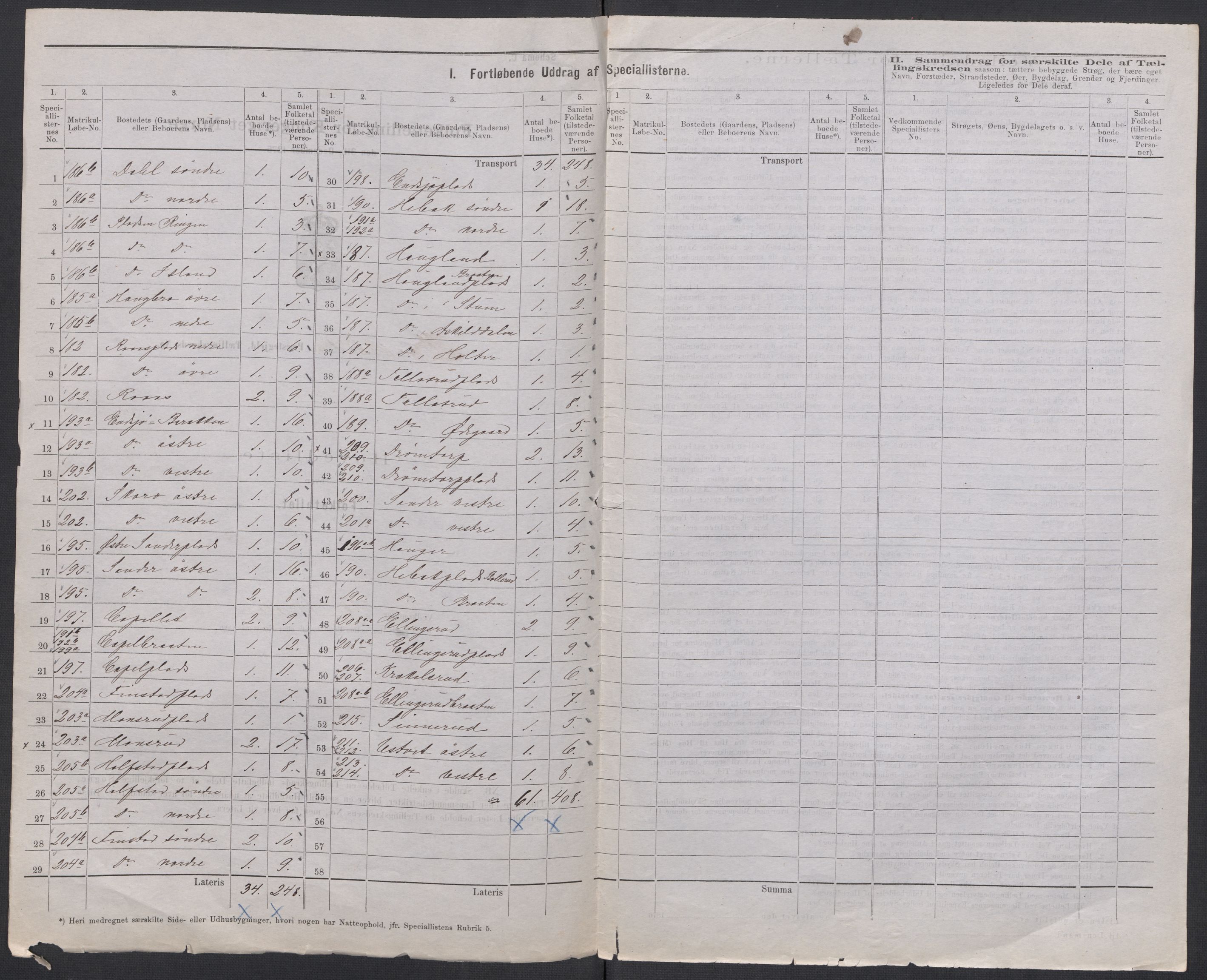 RA, Folketelling 1875 for 0212P Kråkstad prestegjeld, 1875, s. 2