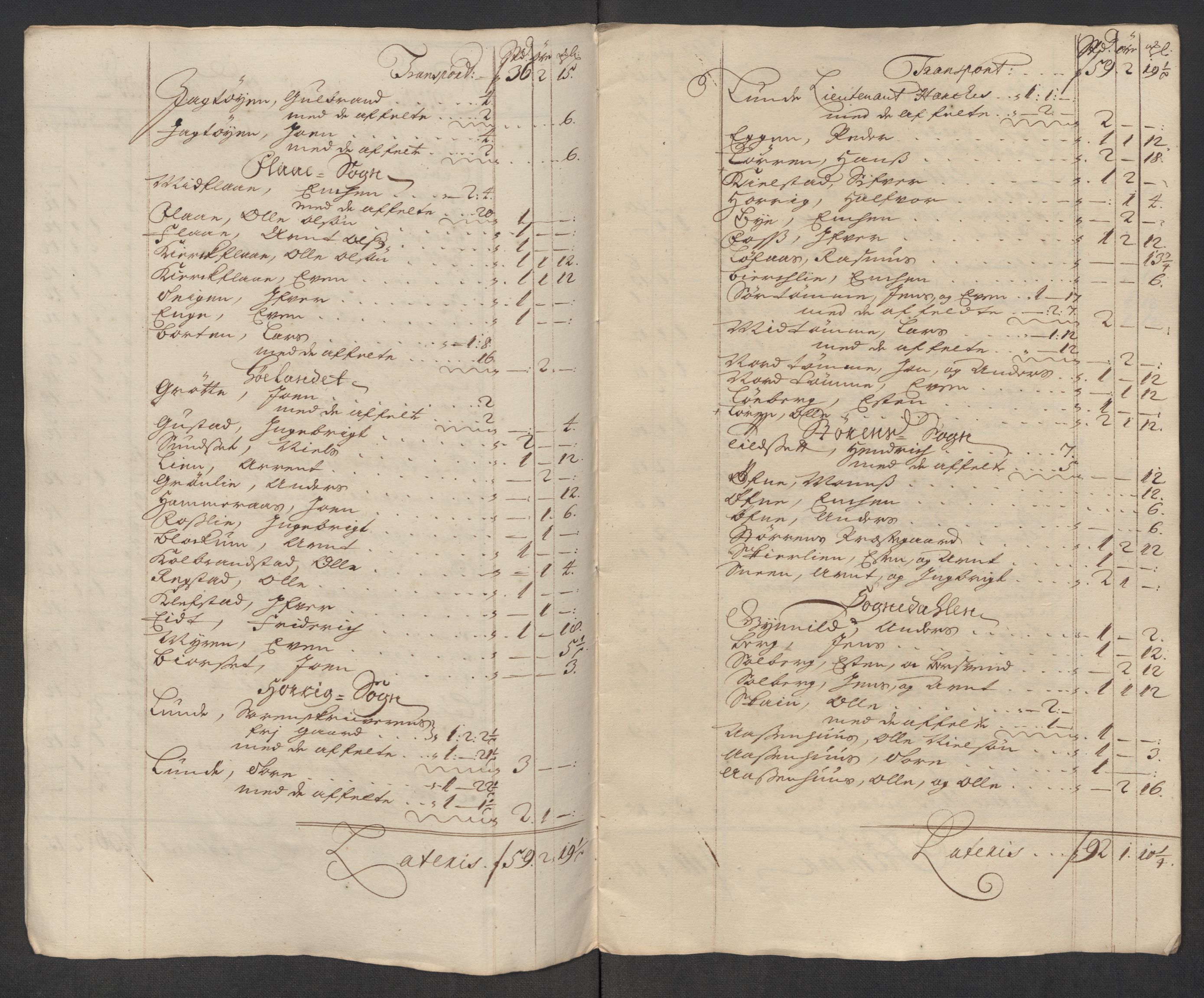 Rentekammeret inntil 1814, Reviderte regnskaper, Fogderegnskap, RA/EA-4092/R60/L3969: Fogderegnskap Orkdal og Gauldal, 1717, s. 552