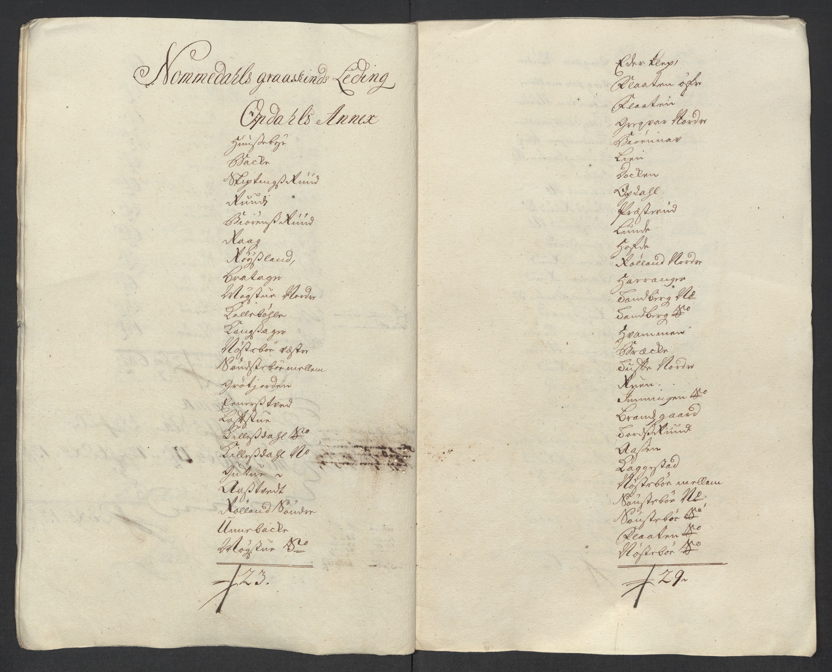Rentekammeret inntil 1814, Reviderte regnskaper, Fogderegnskap, AV/RA-EA-4092/R24/L1588: Fogderegnskap Numedal og Sandsvær, 1713, s. 262