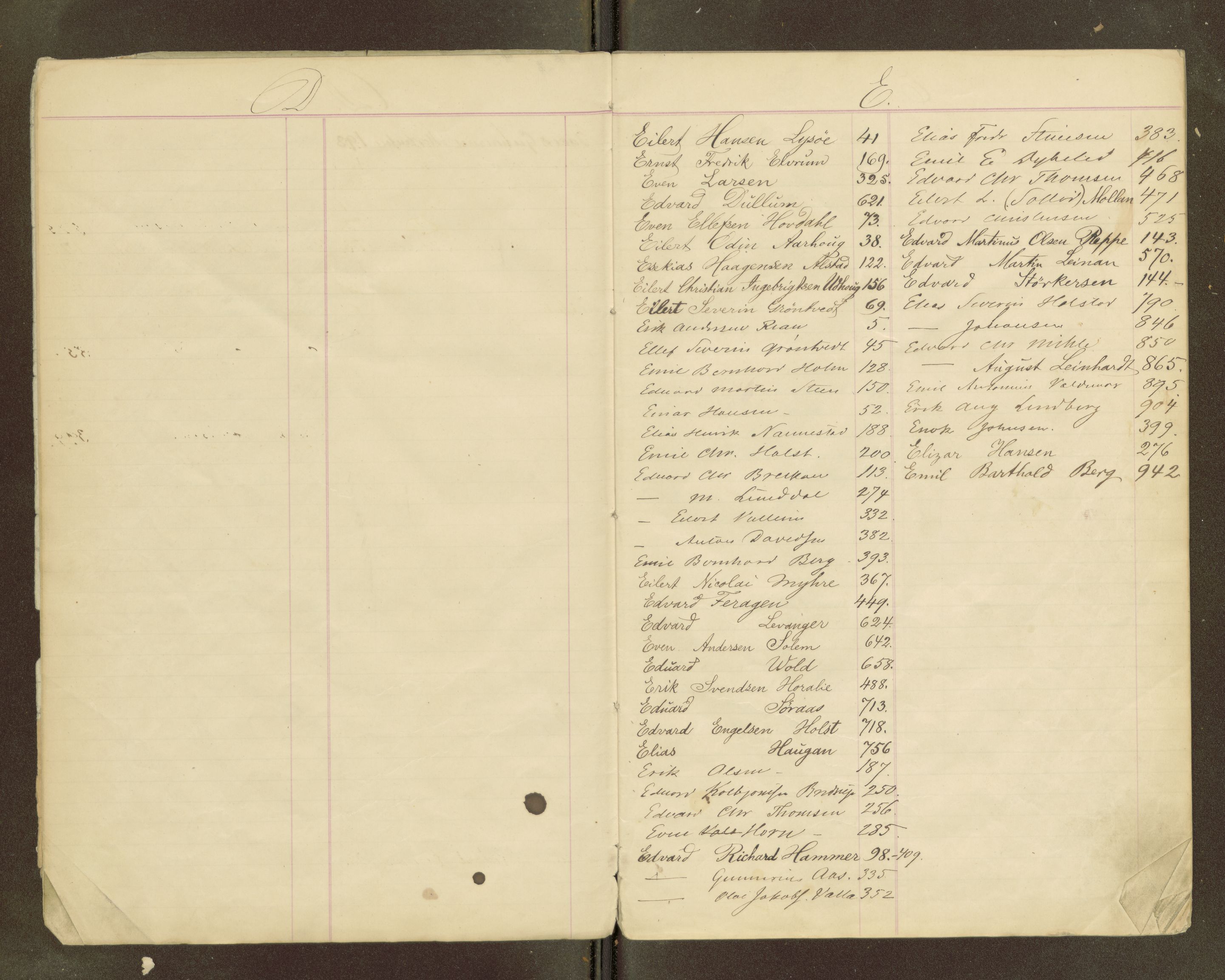 Sjøinnrulleringen - Trondhjemske distrikt, AV/SAT-A-5121/01/L0029: Sjøfartshovedrulle for Trondhjem by, 1868-1877