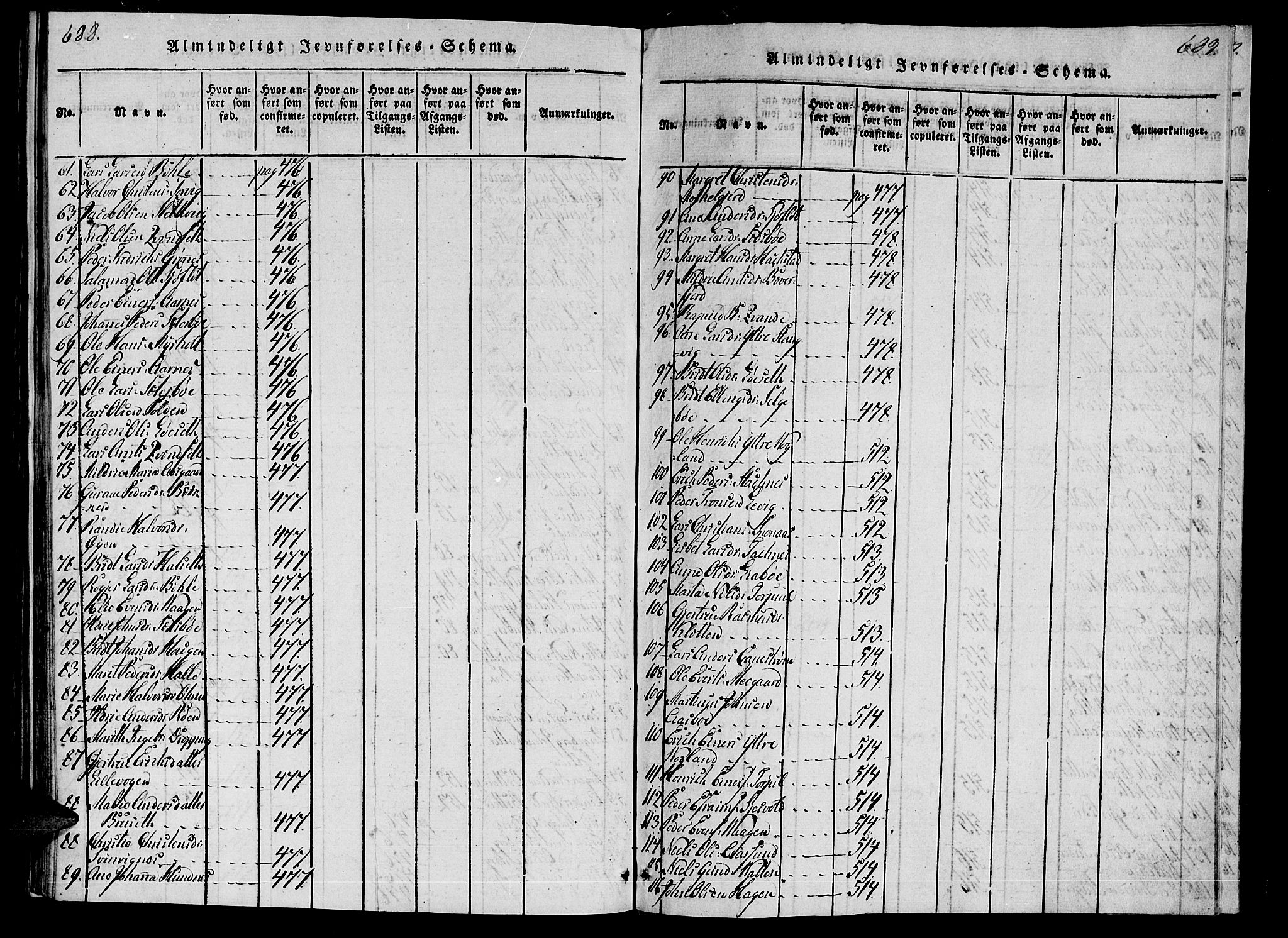 Ministerialprotokoller, klokkerbøker og fødselsregistre - Møre og Romsdal, AV/SAT-A-1454/592/L1023: Ministerialbok nr. 592A02, 1820-1830, s. 688-689