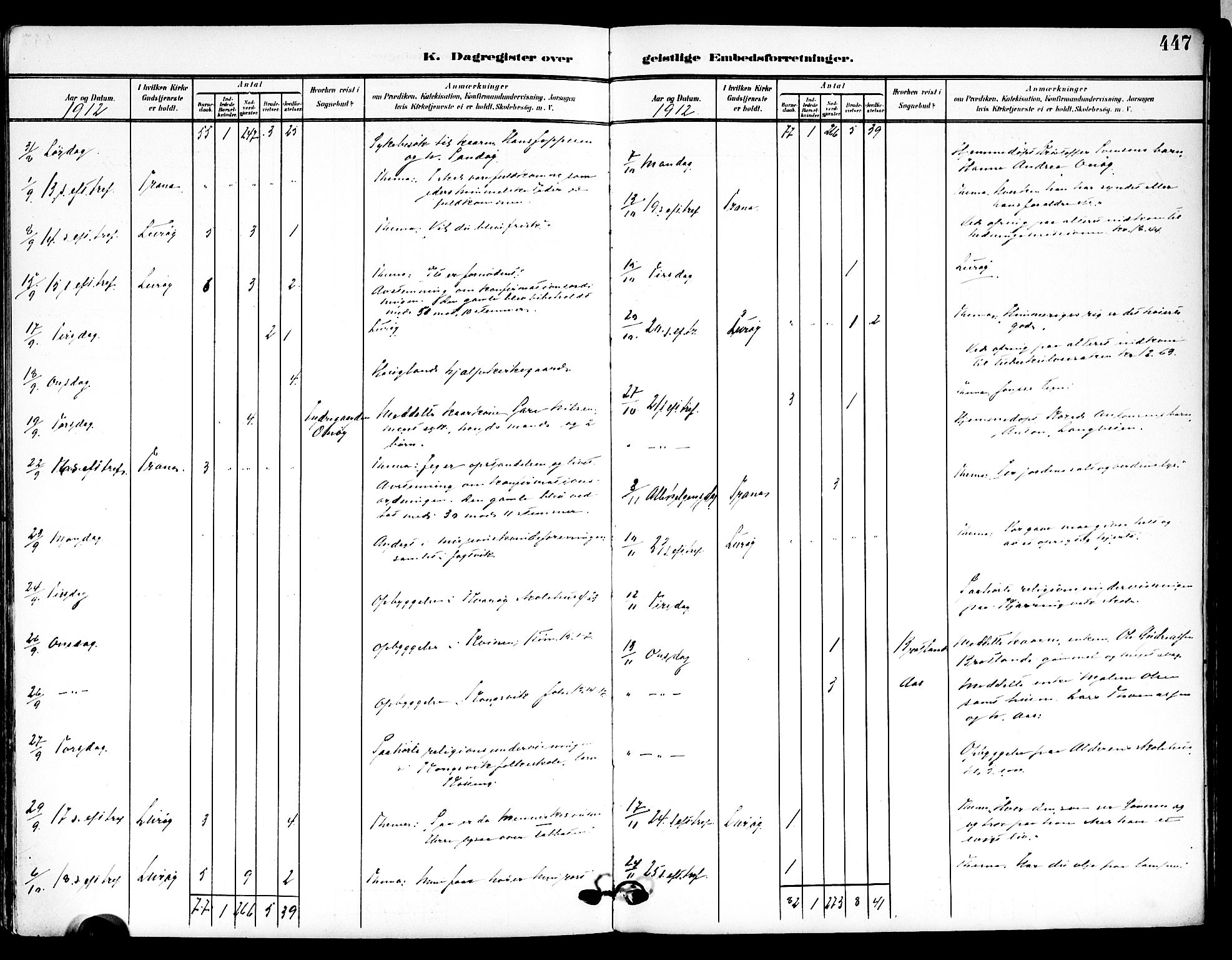 Ministerialprotokoller, klokkerbøker og fødselsregistre - Nordland, SAT/A-1459/839/L0569: Ministerialbok nr. 839A06, 1903-1922, s. 447