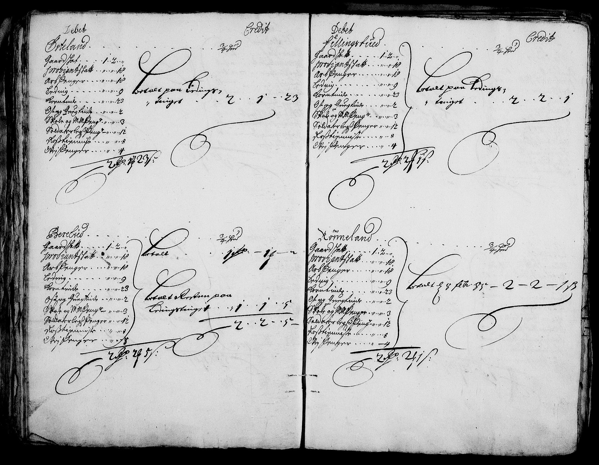 Rentekammeret inntil 1814, Realistisk ordnet avdeling, AV/RA-EA-4070/N/Na/L0005/0002: [XI j]: Forskjellige jordebøker fra 1600-tallet: / Skattemanntall for Nedenes fogderi, 1684