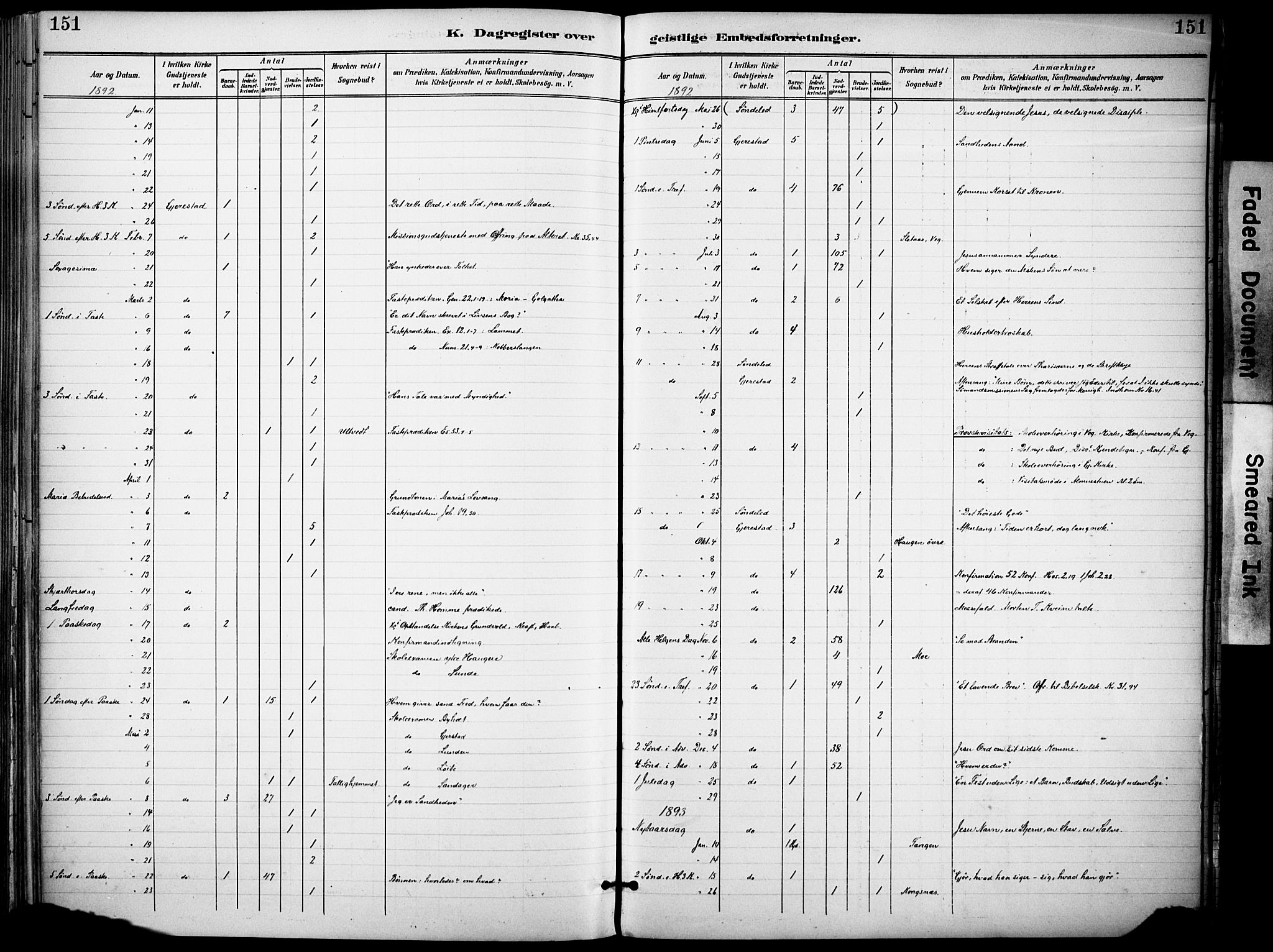 Gjerstad sokneprestkontor, SAK/1111-0014/F/Fa/Faa/L0010: Ministerialbok nr. A 10, 1891-1902, s. 151