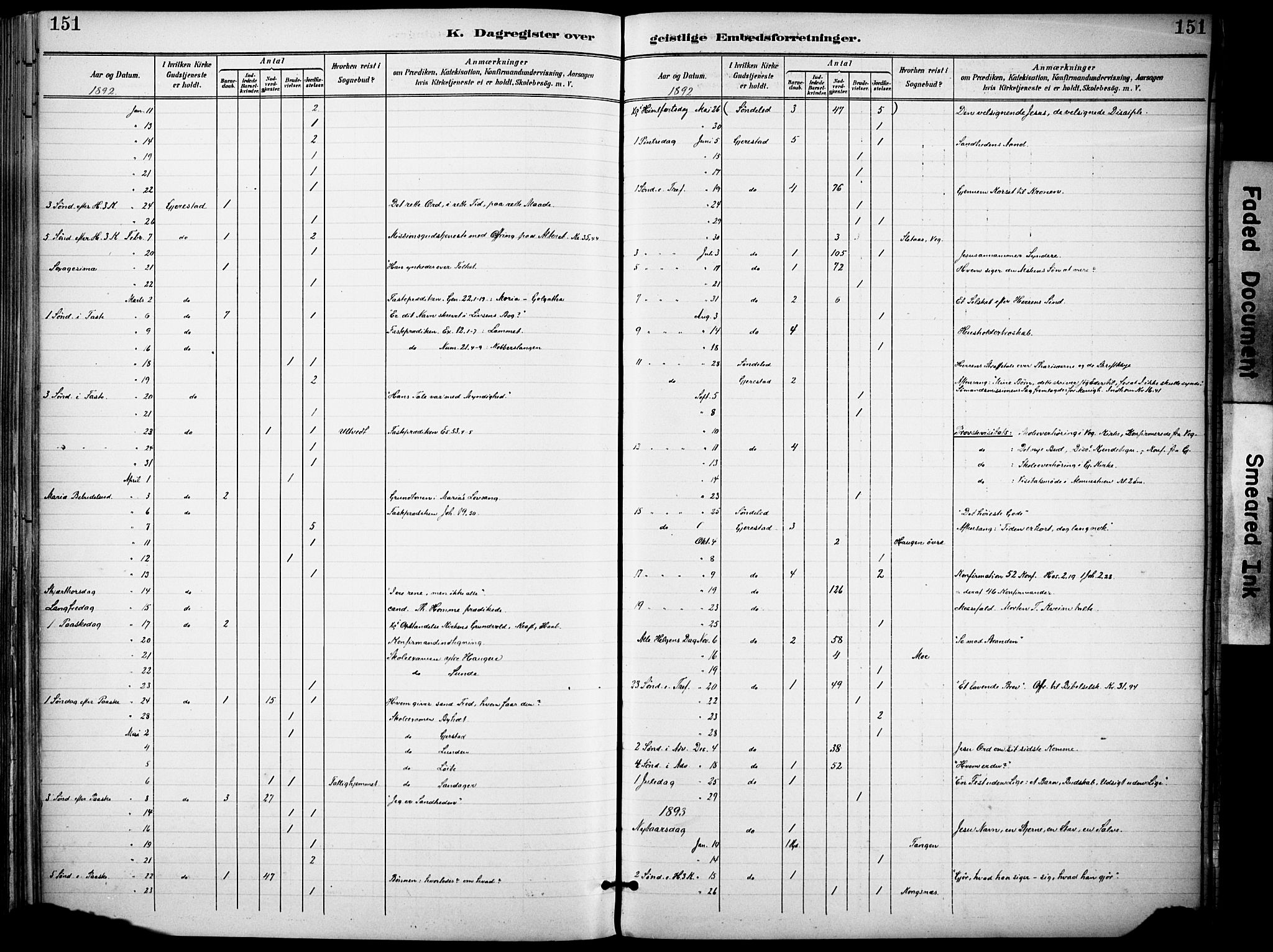 Gjerstad sokneprestkontor, AV/SAK-1111-0014/F/Fa/Faa/L0010: Ministerialbok nr. A 10, 1891-1902, s. 151