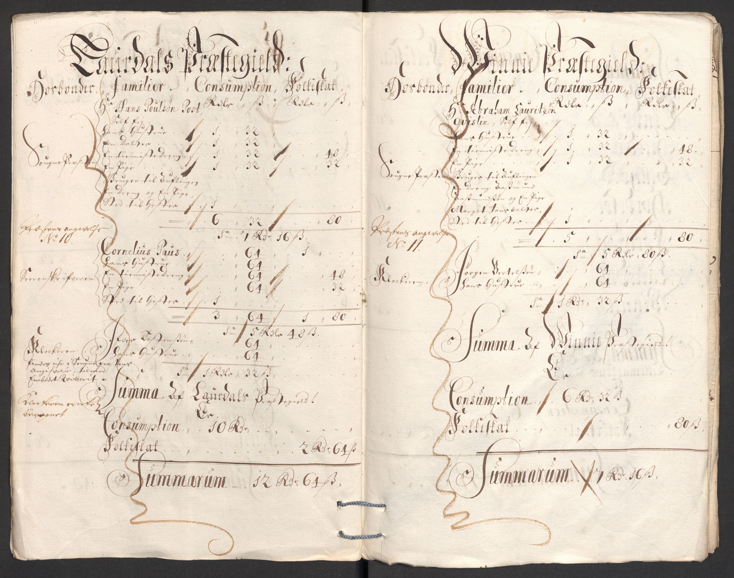 Rentekammeret inntil 1814, Reviderte regnskaper, Fogderegnskap, AV/RA-EA-4092/R36/L2101: Fogderegnskap Øvre og Nedre Telemark og Bamble, 1699, s. 53