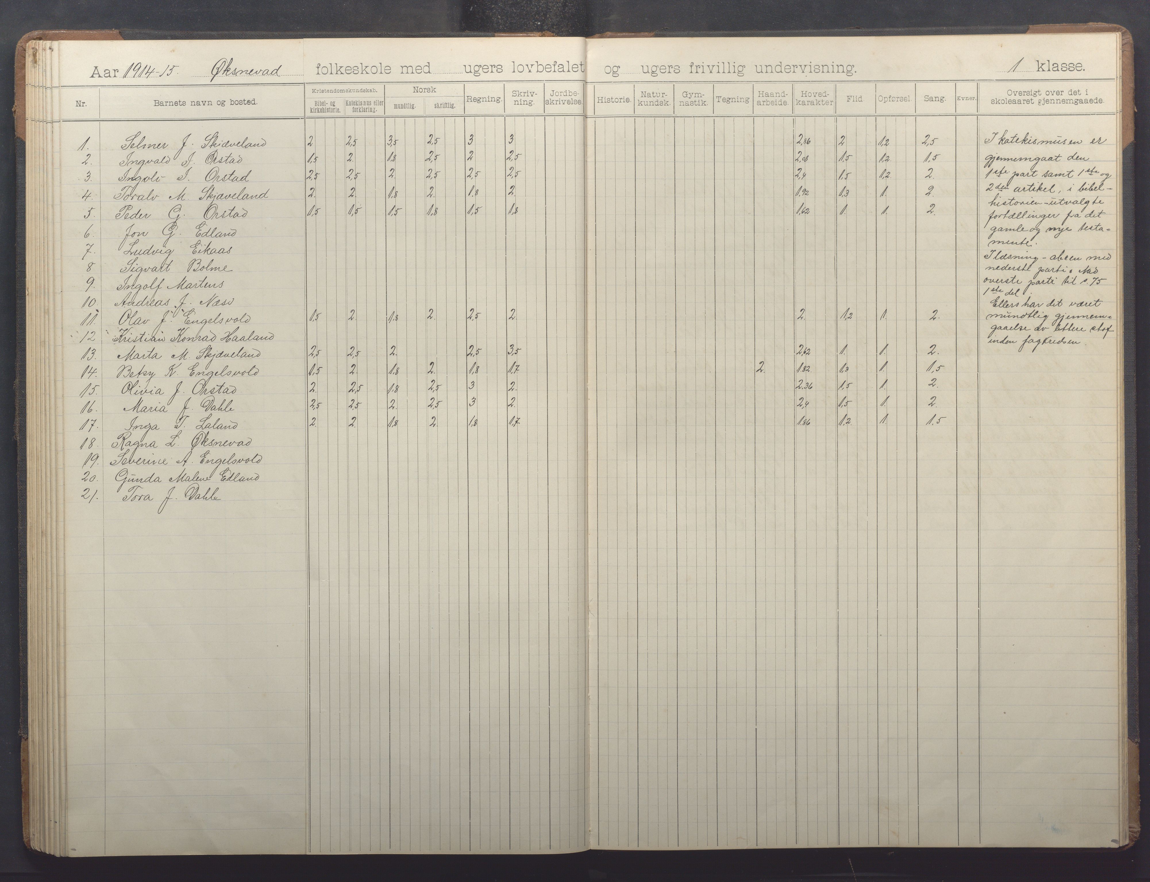 Klepp kommune - Engelsvoll skole, IKAR/K-100299/H/L0001: Skoleprotokoll, 1908-1918, s. 71