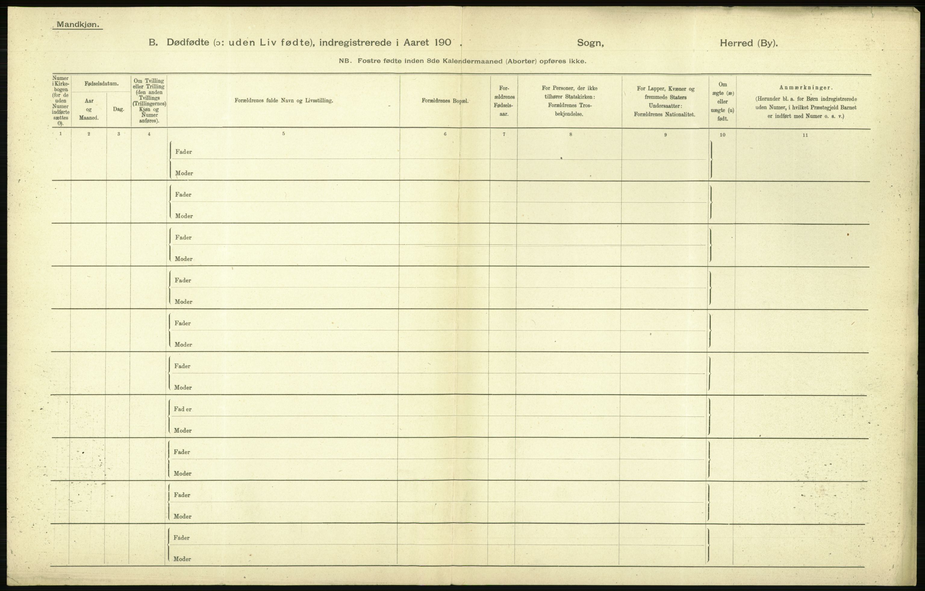 Statistisk sentralbyrå, Sosiodemografiske emner, Befolkning, AV/RA-S-2228/D/Df/Dfa/Dfaa/L0024: Smålenenes - Stavanger amt: Dødfødte. Bygder., 1903, s. 6