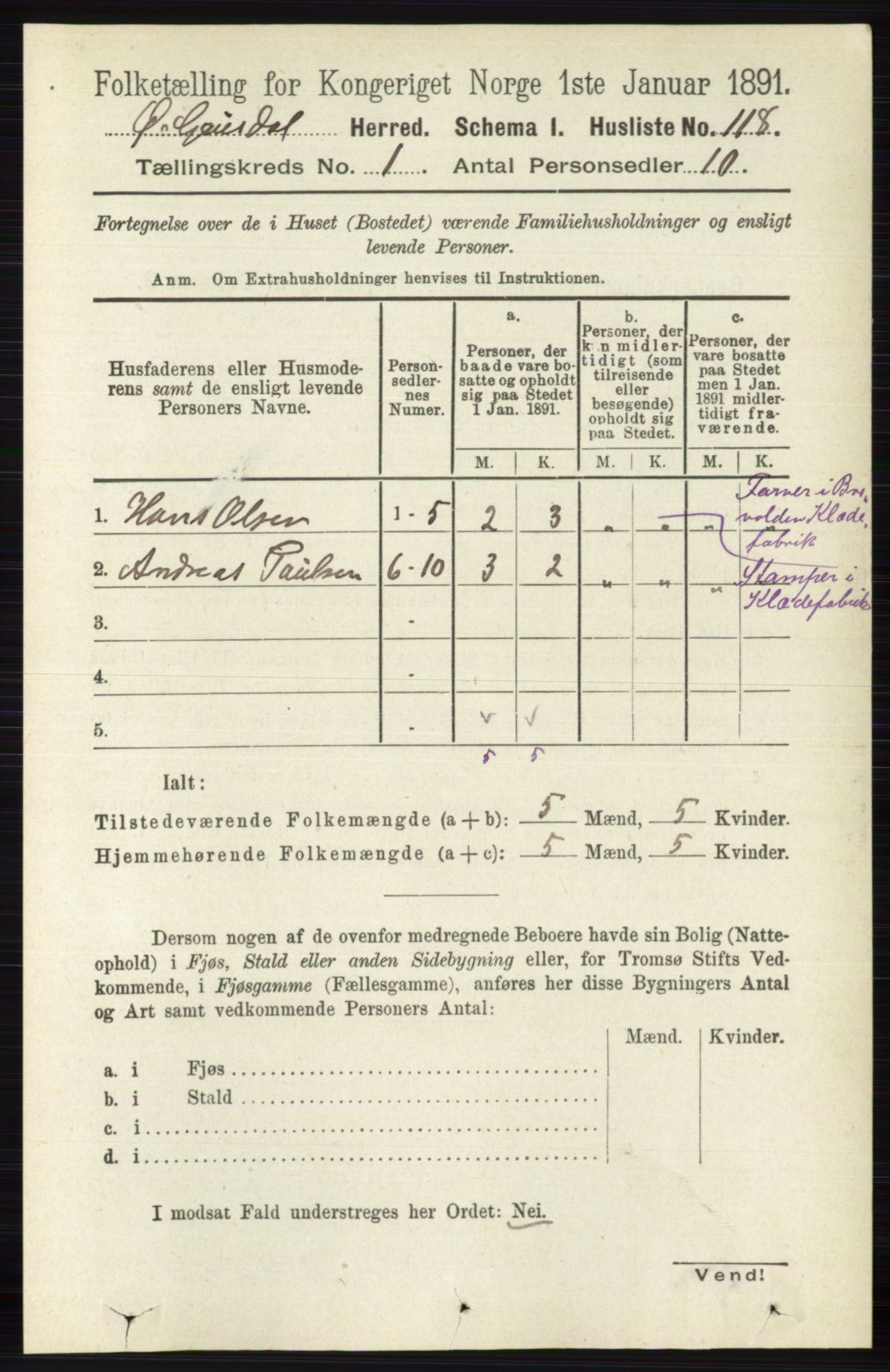 RA, Folketelling 1891 for 0522 Østre Gausdal herred, 1891, s. 143