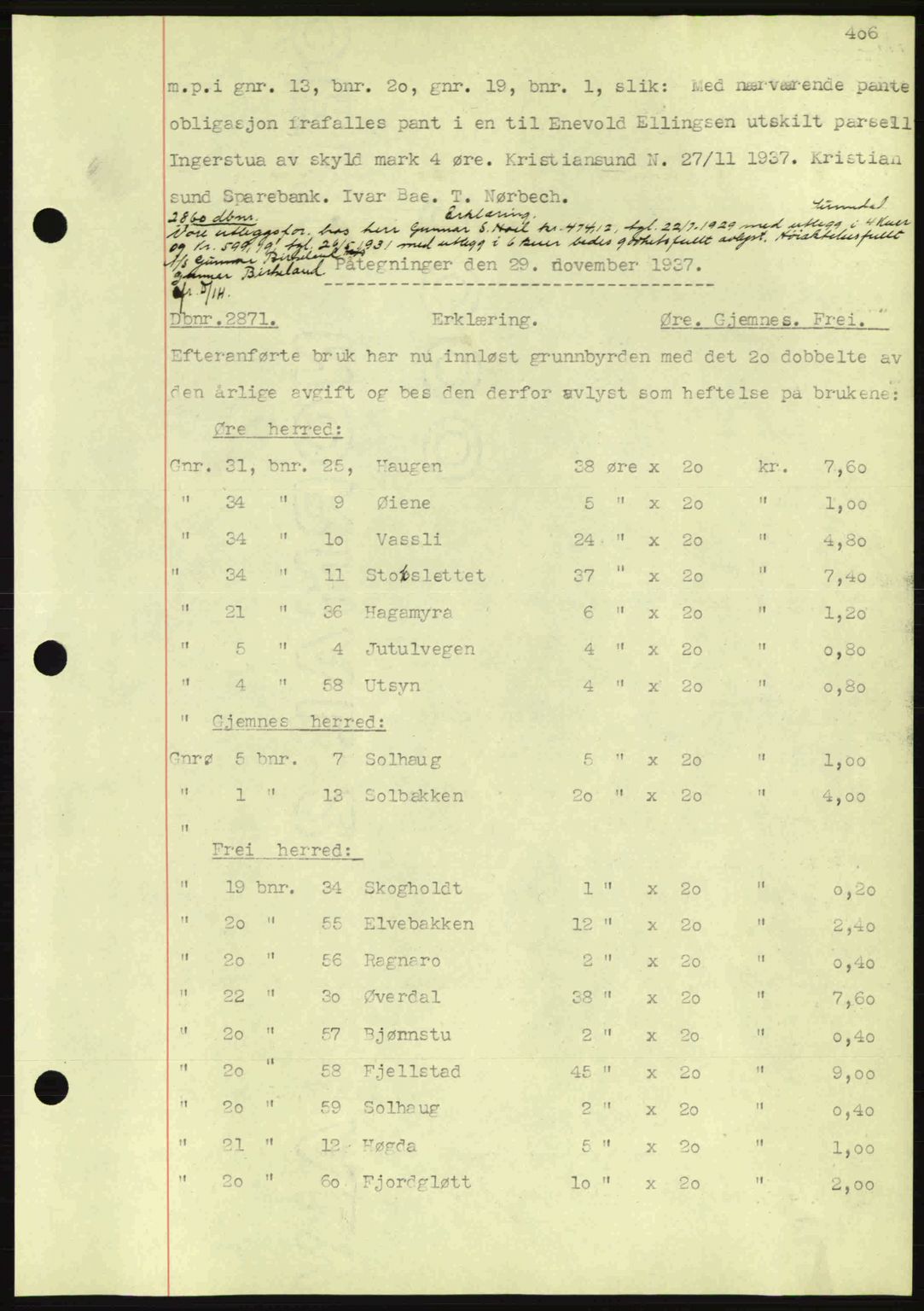 Nordmøre sorenskriveri, SAT/A-4132/1/2/2Ca: Pantebok nr. C80, 1936-1939, Dagboknr: 2871/1937